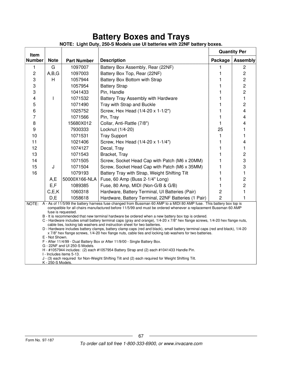 Invacare MWD manual Top is 