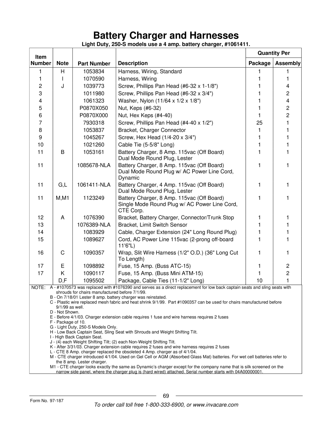 Invacare MWD manual Was replaced with 