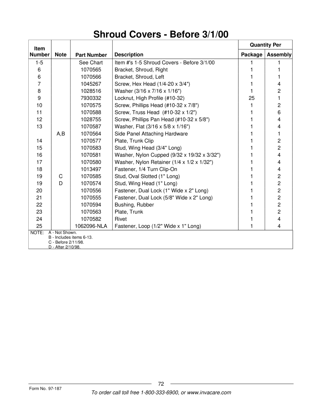 Invacare MWD manual Quantity Per Number Part Number Description Package Assembly 