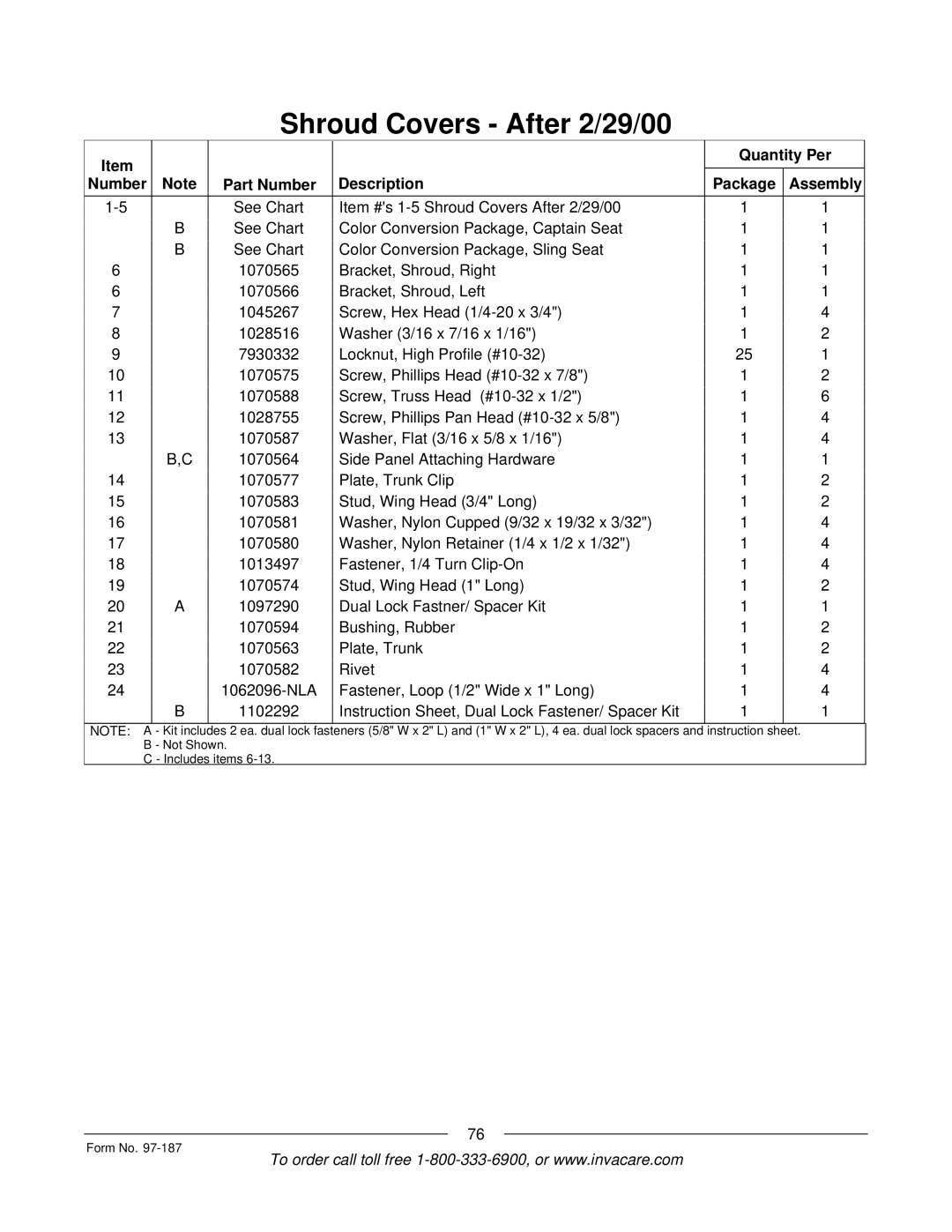 Invacare MWD manual Instruction sheet Not Shown Includes items Form No 