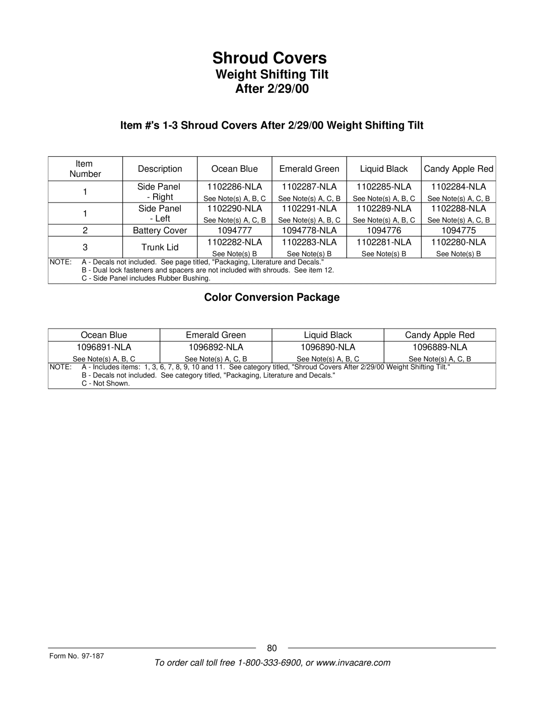 Invacare MWD manual Item #s 1-3 Shroud Covers After 2/29/00 Weight Shifting Tilt, Color Conversion Package 