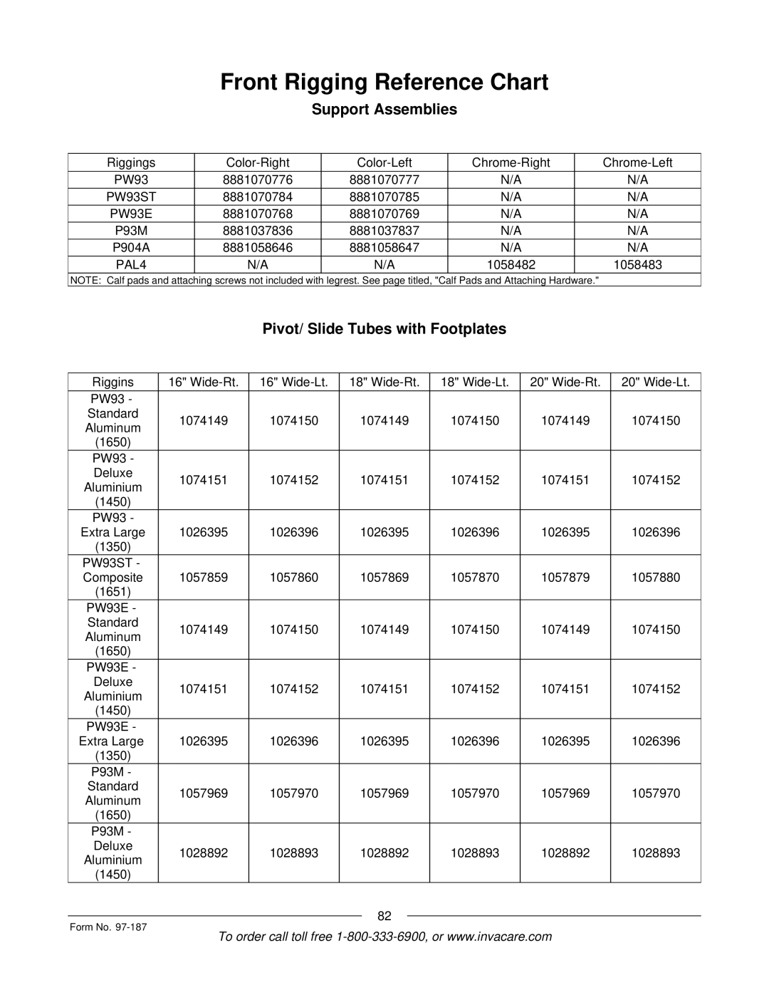 Invacare MWD manual Front Rigging Reference Chart, Support Assemblies, Pivot/ Slide Tubes with Footplates 