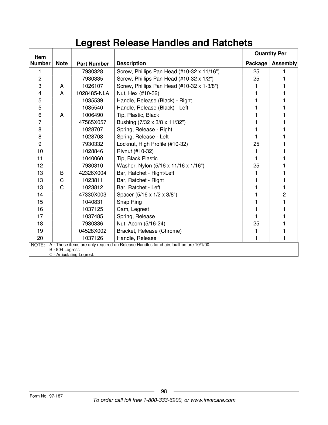 Invacare MWD manual These 