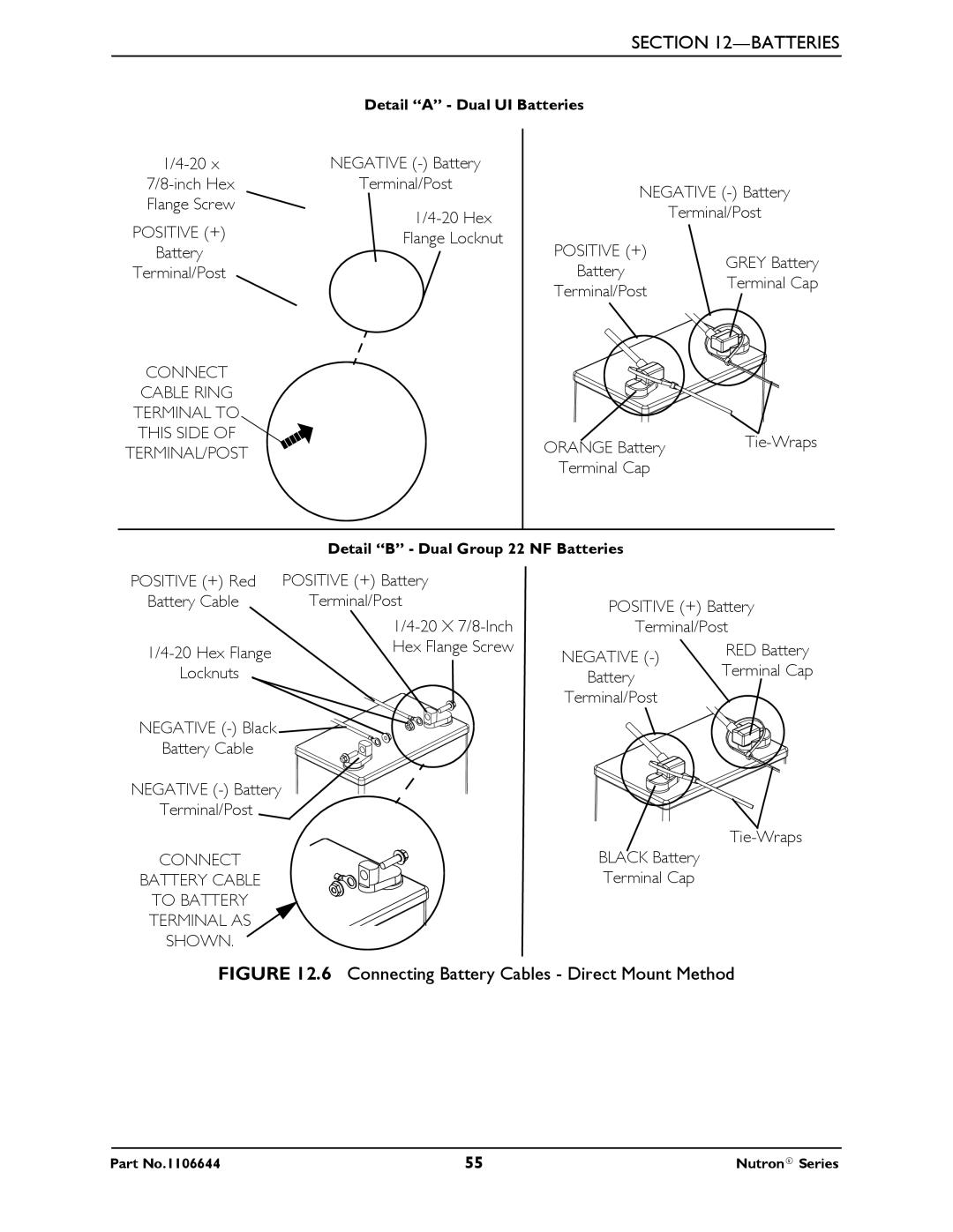 Invacare Nutron Series manual Connecting Battery Cables Direct Mount Method 