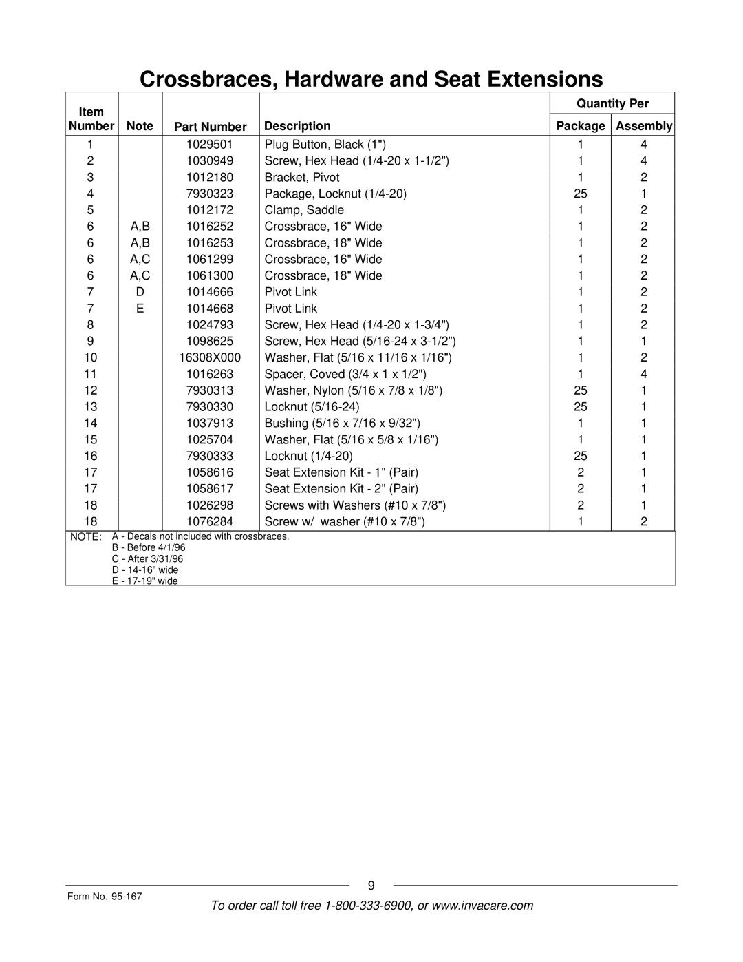 Invacare P7ETM manual Crossbraces, Hardware and Seat Extensions 