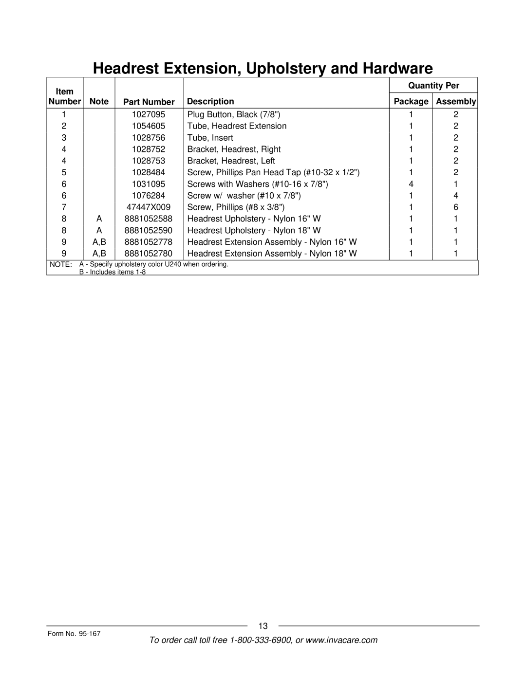 Invacare P7ETM manual Quantity Per Number Part Number Description Package Assembly 