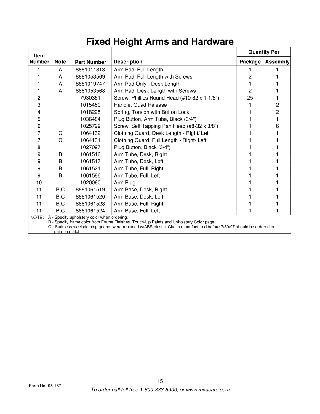 Invacare P7ETM manual Specify 