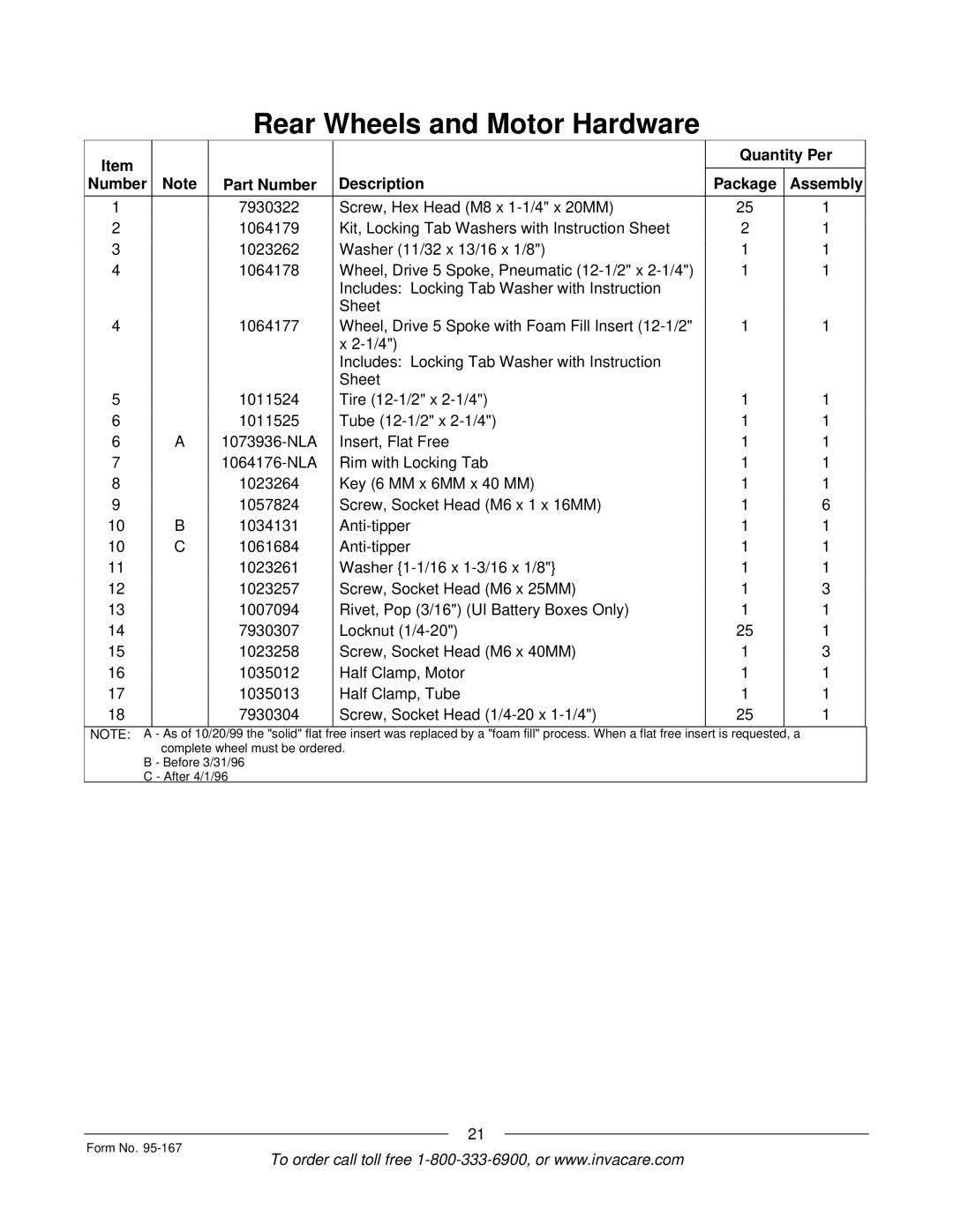 Invacare P7ETM manual Rear Wheels and Motor Hardware 