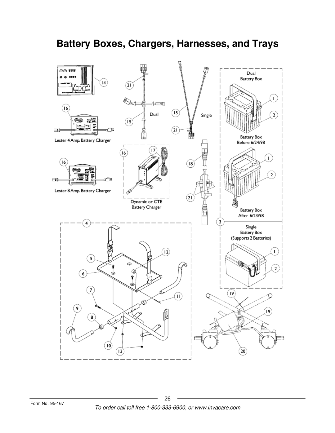 Invacare P7ETM manual Battery Boxes, Chargers, Harnesses, and Trays 