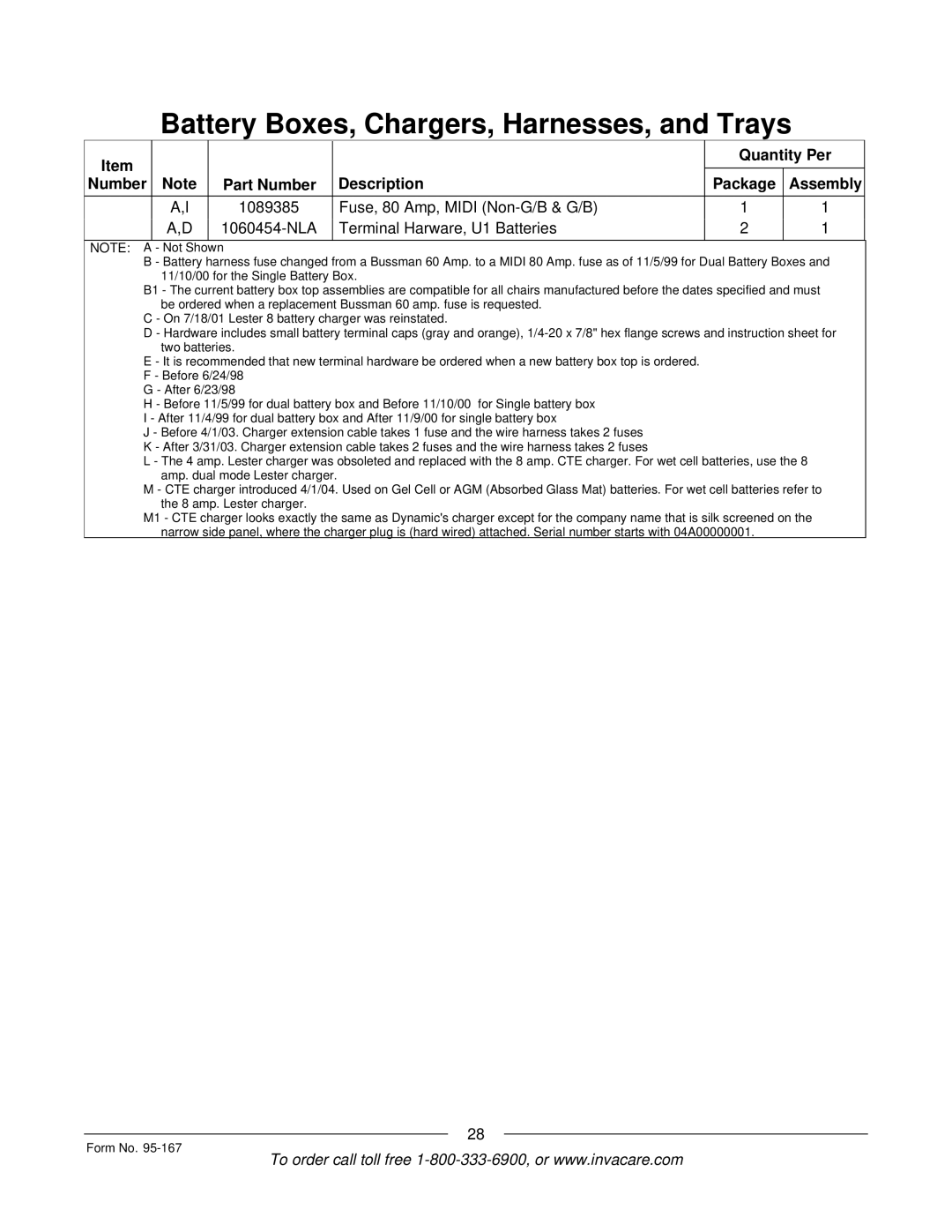 Invacare P7ETM manual Not Shown 