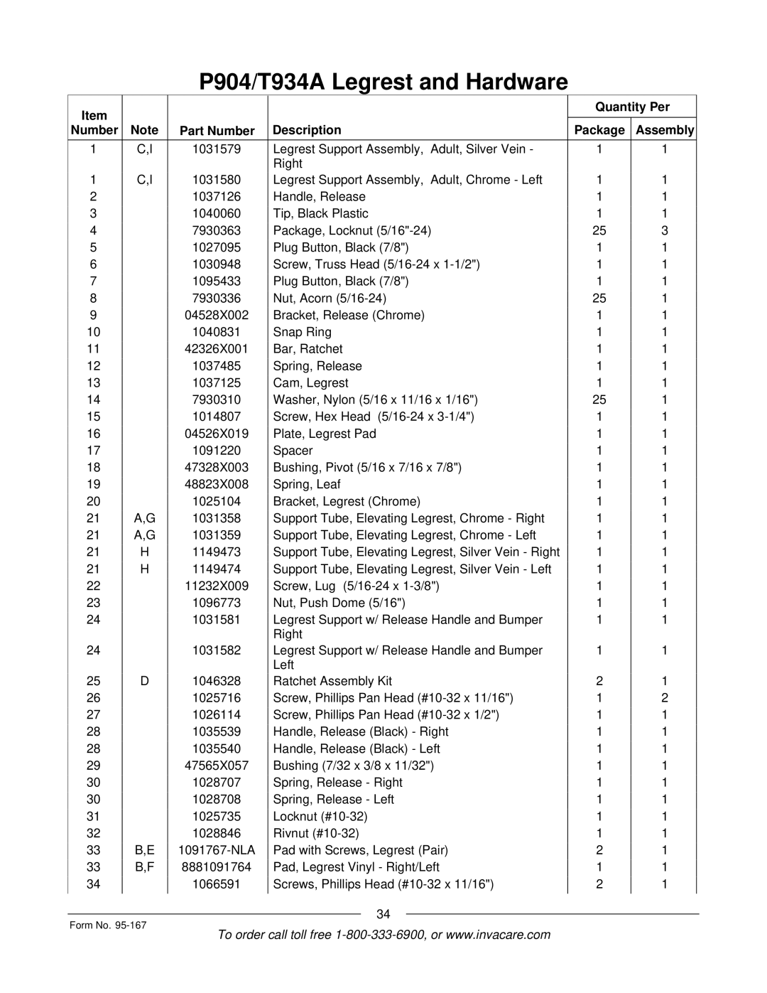 Invacare P7ETM manual P904/T934A Legrest and Hardware 