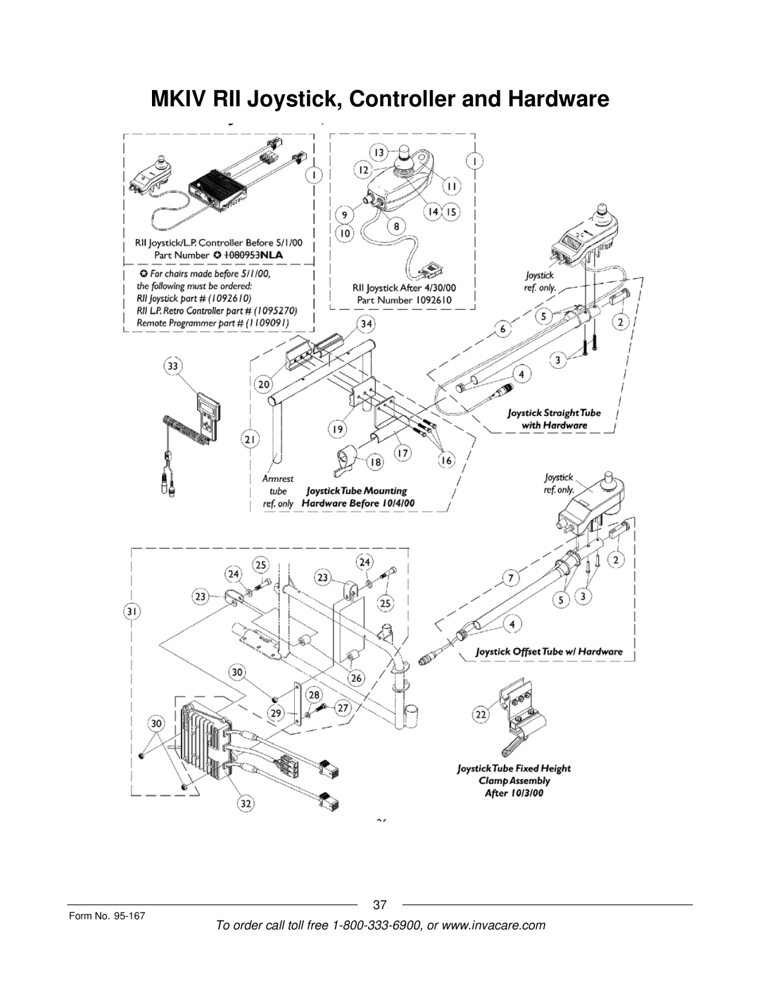 Invacare P7ETM manual Mkiv RII Joystick, Controller and Hardware 