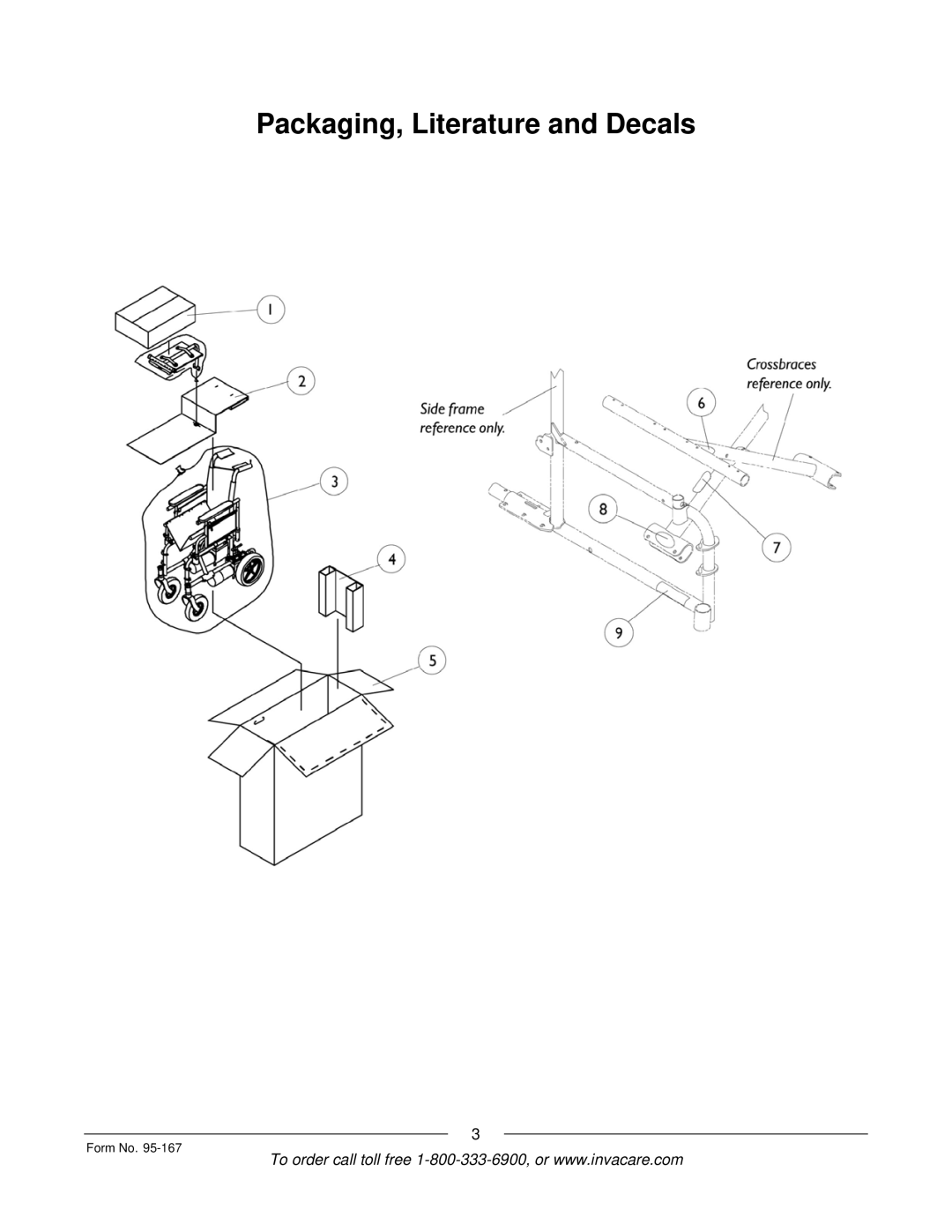 Invacare P7ETM manual Packaging, Literature and Decals 