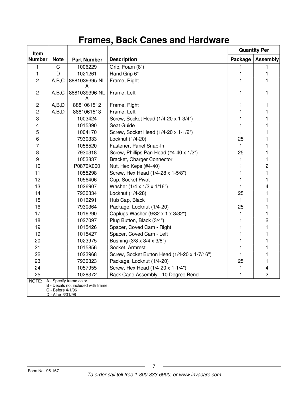 Invacare P7ETM manual Quantity Per Number Part Number Description Package Assembly 