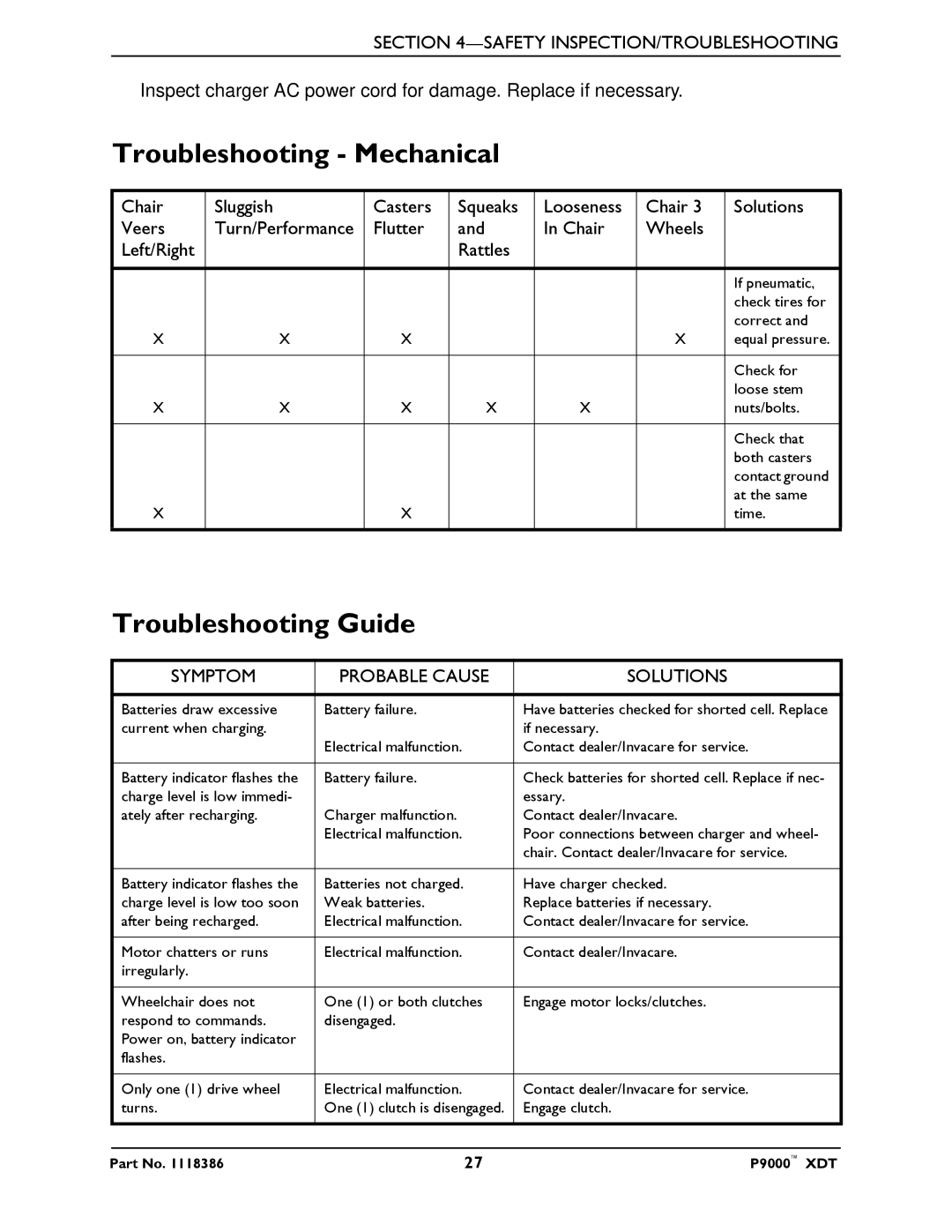 Invacare P9000 XDT manual Troubleshooting Mechanical, Troubleshooting Guide 