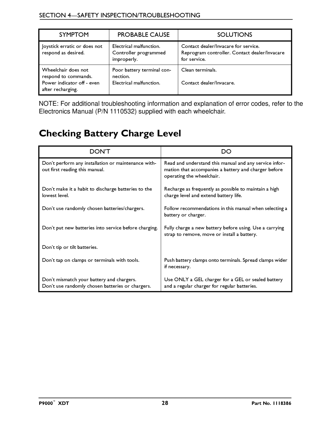 Invacare P9000 XDT manual Checking Battery Charge Level, Don’T 