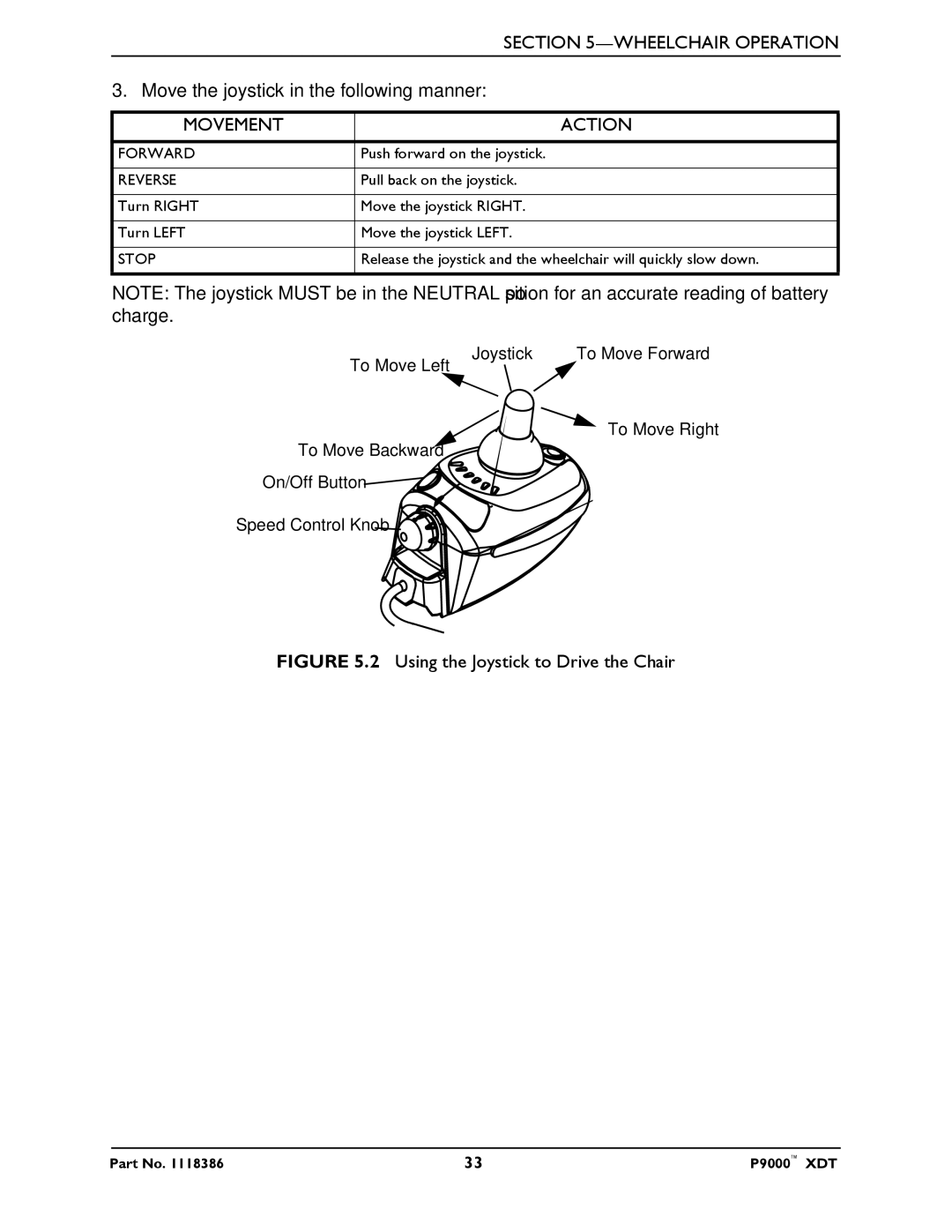 Invacare P9000 XDT manual Move the joystick in the following manner 