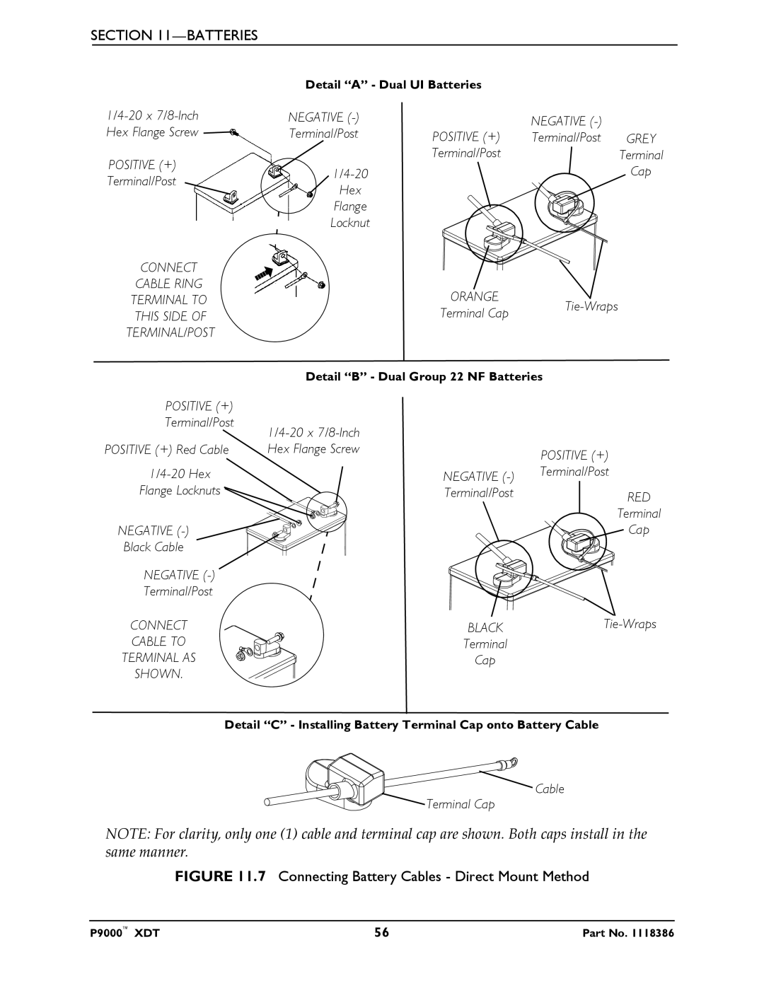 Invacare P9000 XDT manual Connecting Battery Cables Direct Mount Method 