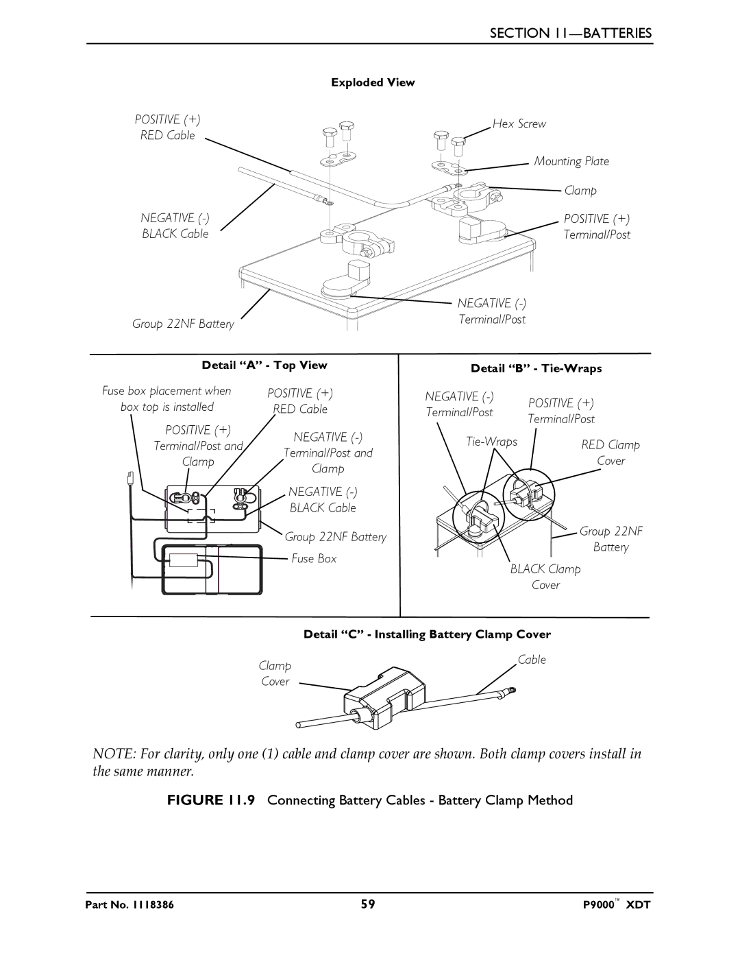 Invacare P9000 XDT manual Negative Positive + 