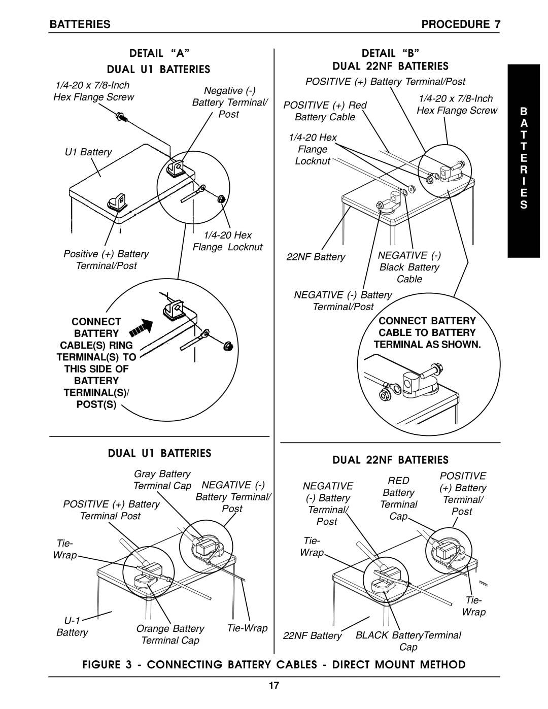 Invacare P9000 service manual Batteries 