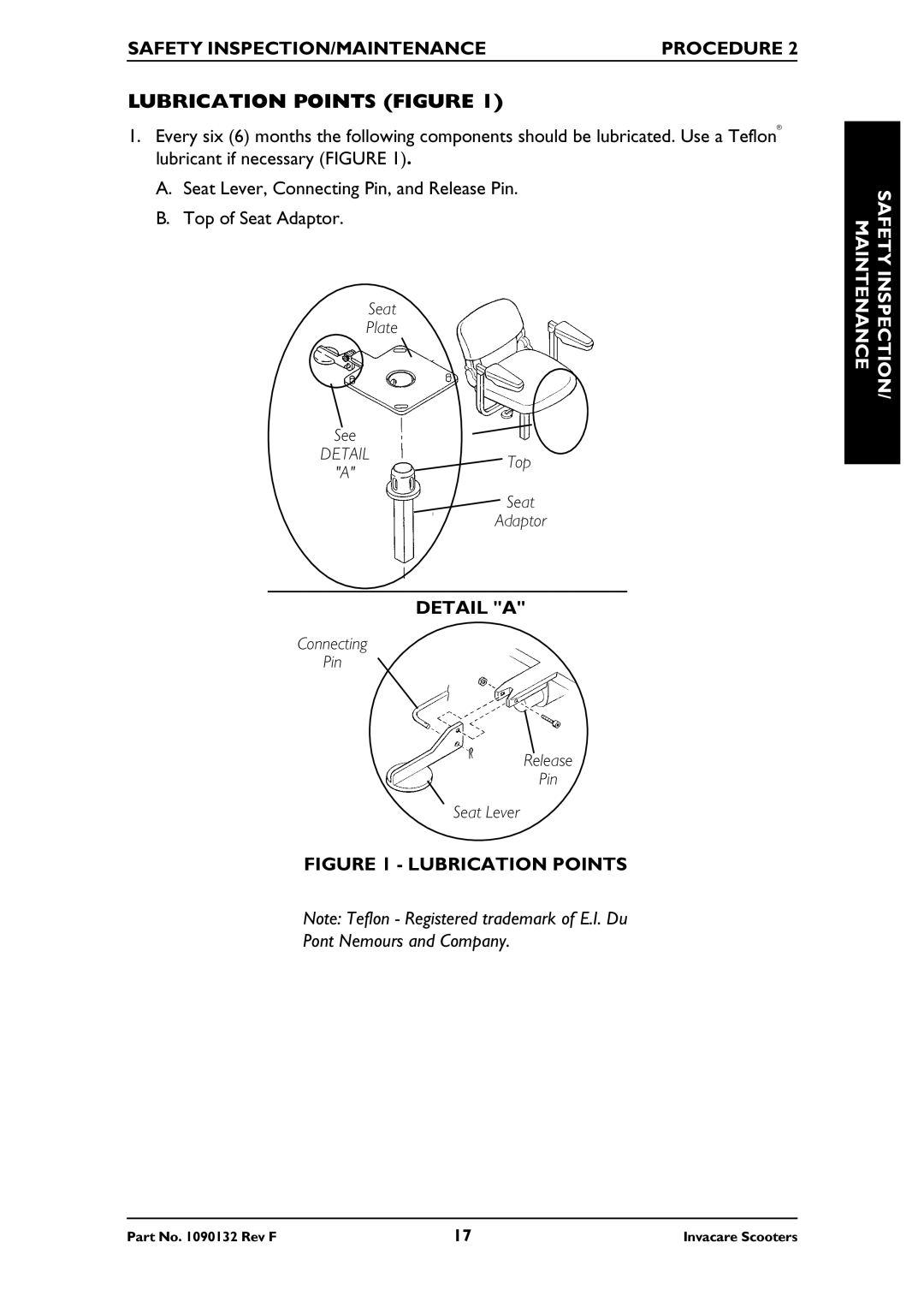 Invacare PANTHER MX-4, PANTHER LX-4, LYNX LX-3PLUS, LYNX SX-3 owner manual Lubrication Points Figure, Detail a 