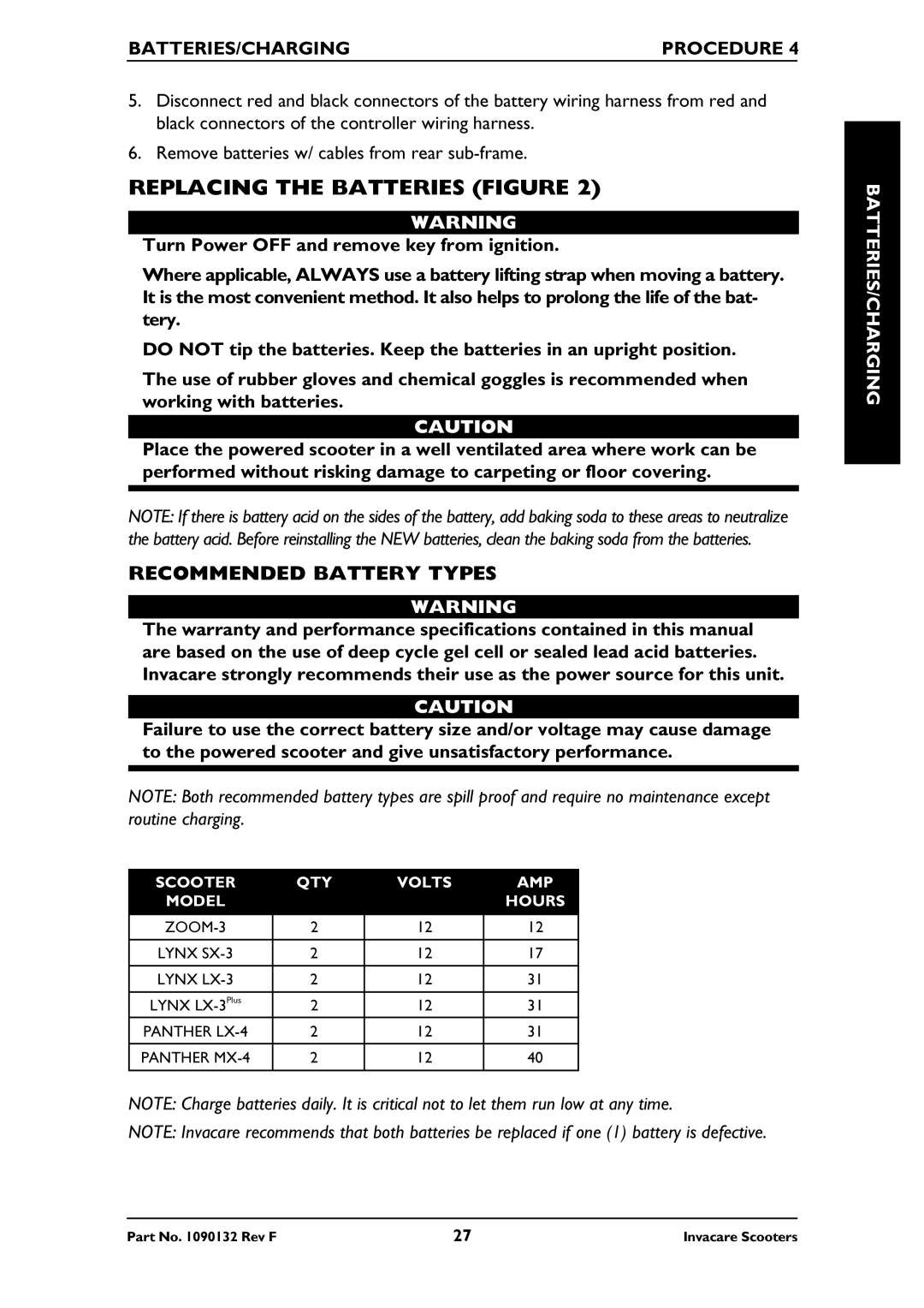 Invacare LYNX LX-3, PANTHER MX-4 Replacing the Batteries Figure, Recommended Battery Types, BATTERIES/CHARGING Procedure 