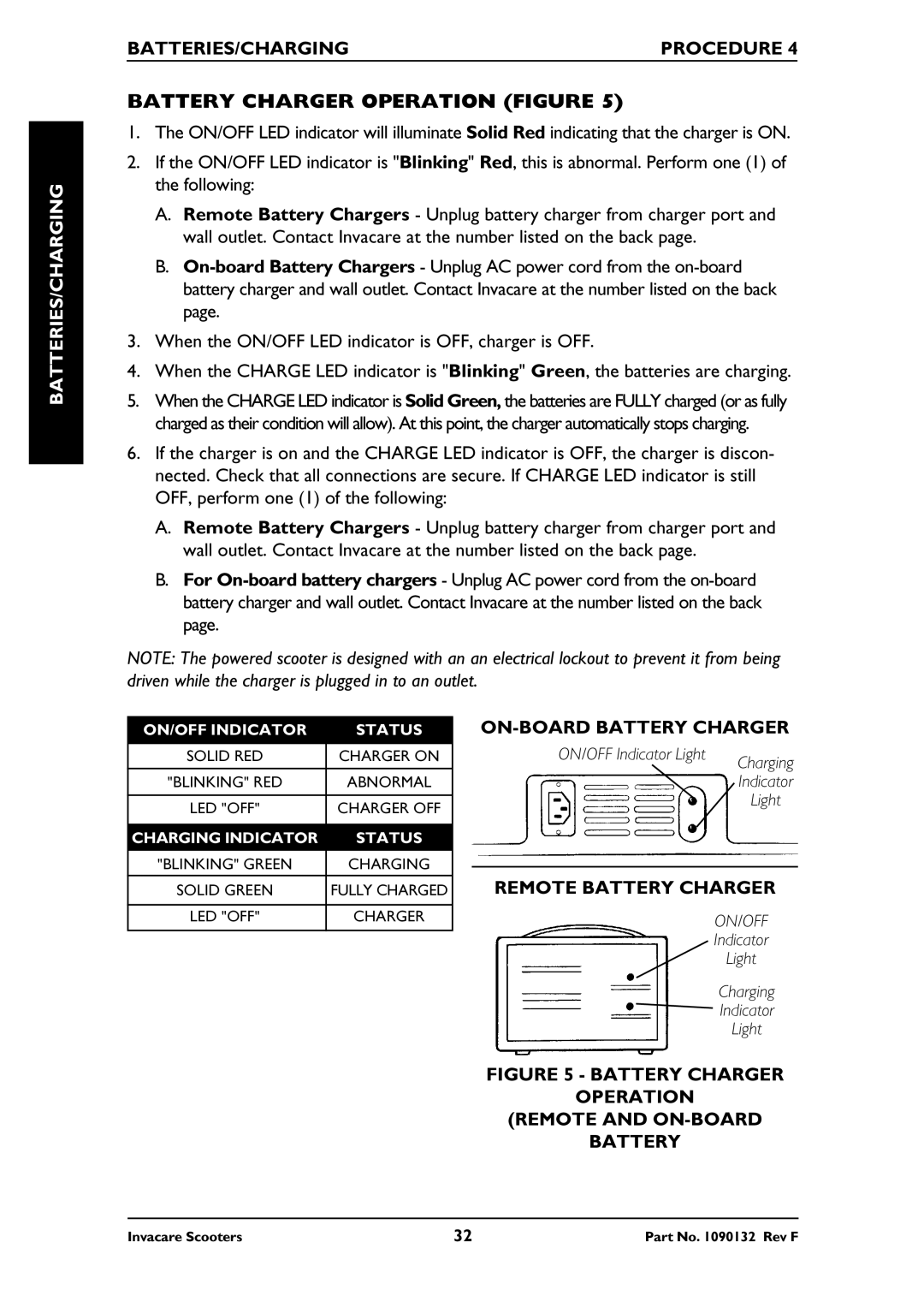 Invacare LYNX LX-3, PANTHER MX-4, LYNX SX-3 Battery Charger Operation Figure, Battery Charger Operation Remote and ON-BOARD 