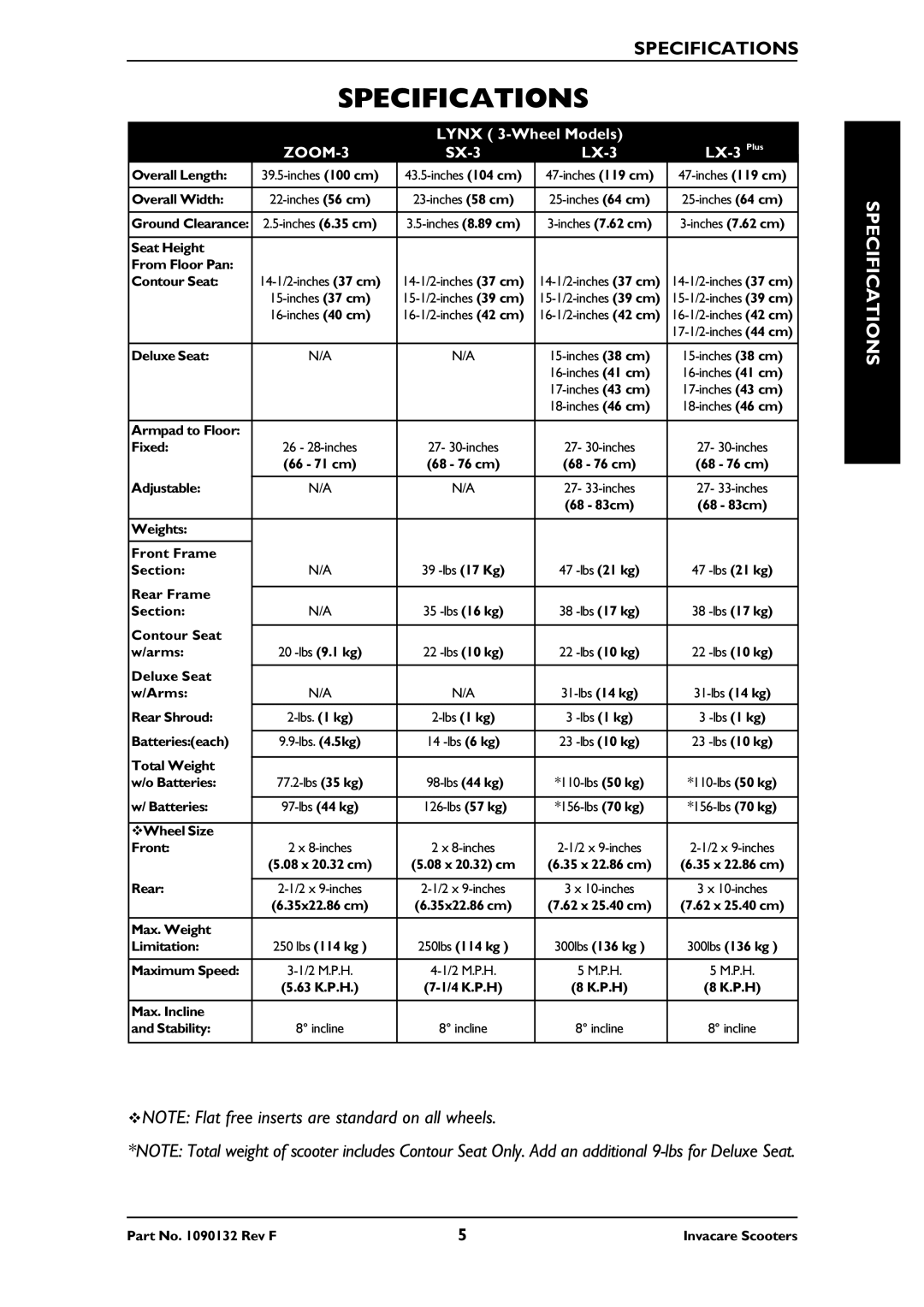 Invacare PANTHER MX-4, PANTHER LX-4, LYNX LX-3PLUS, LYNX SX-3 owner manual Specifications 