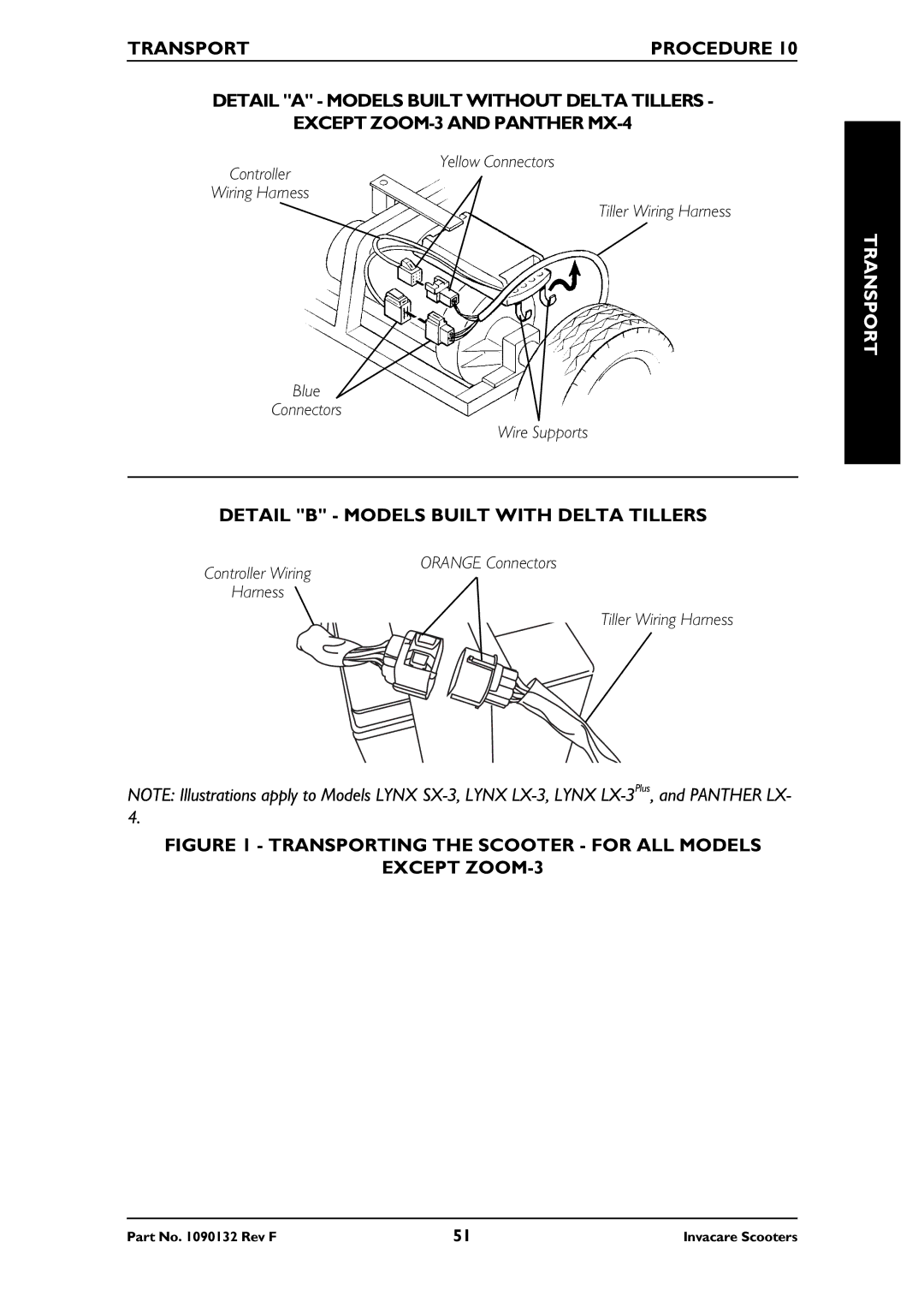 Invacare PANTHER LX-4 Detail B Models Built with Delta Tillers, Transporting the Scooter for ALL Models Except ZOOM-3 