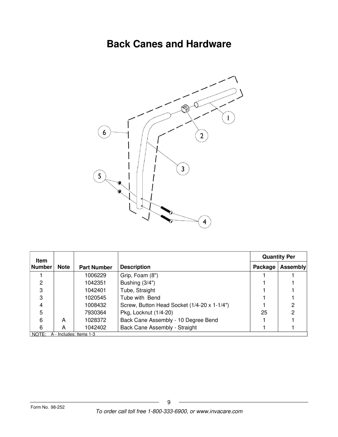 Invacare Patriot SL manual Back Canes and Hardware 