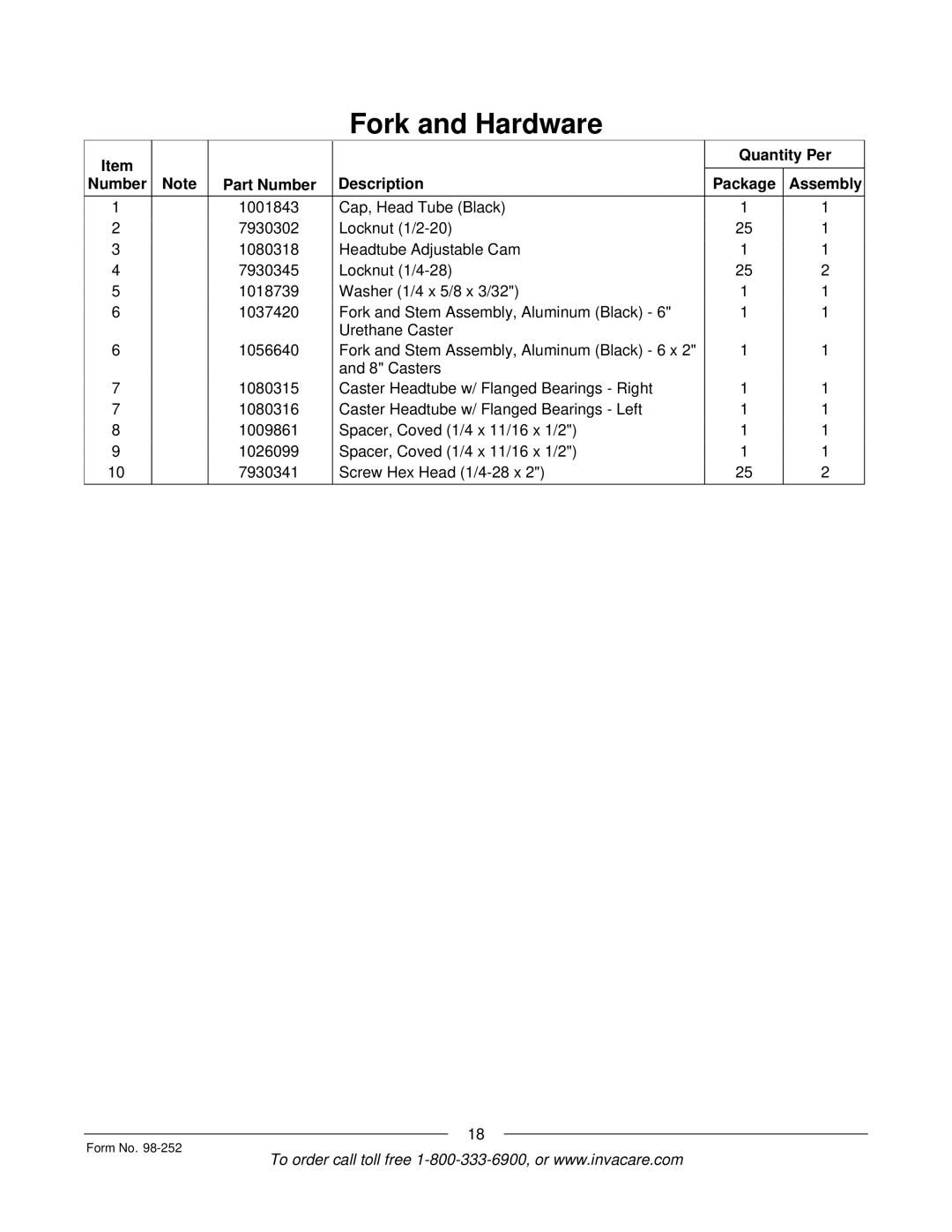 Invacare Patriot SL manual Quantity Per Number Part Number Description Package Assembly 