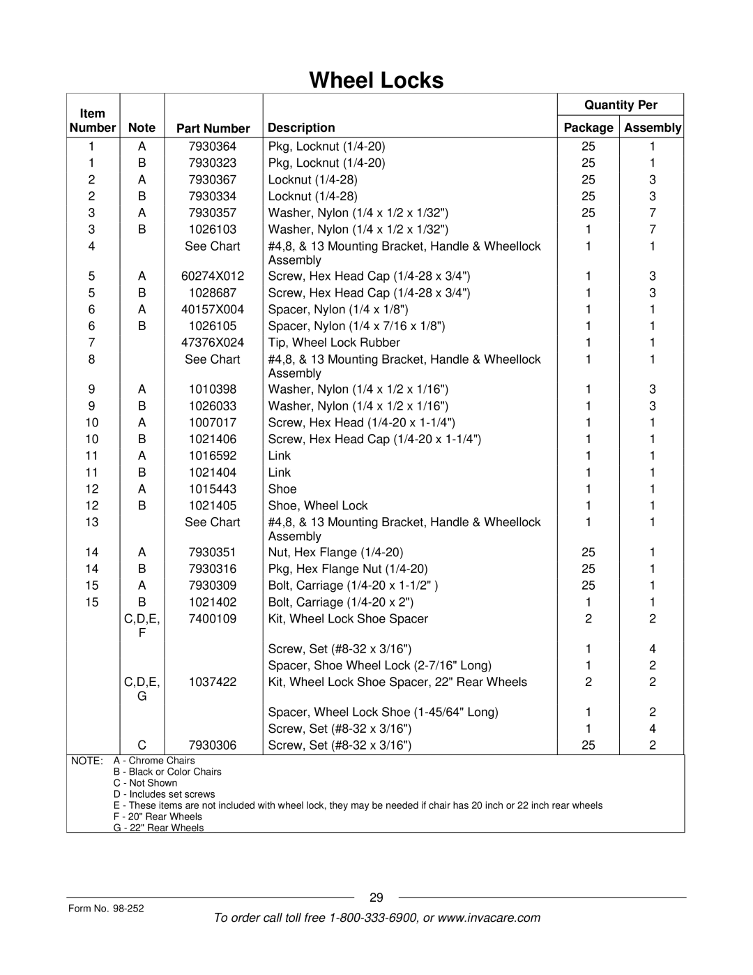 Invacare Patriot SL manual Quantity Per Number Part Number Description Package Assembly 