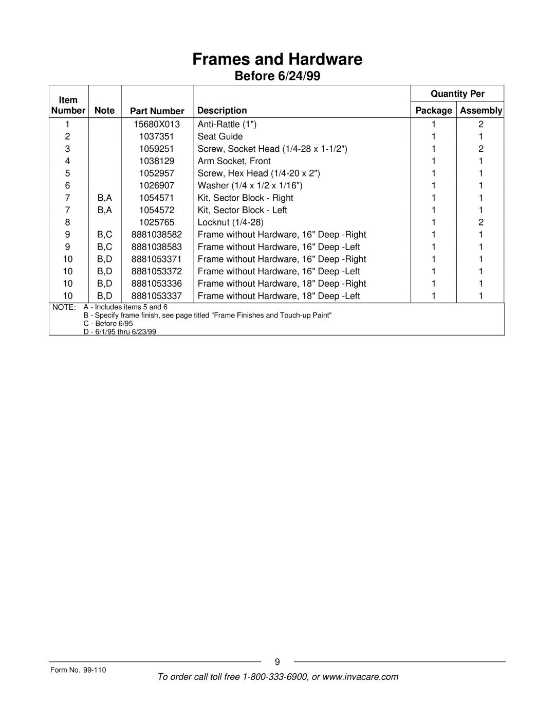 Invacare PatriotTM manual Quantity Per Number Part Number Description Package Assembly 