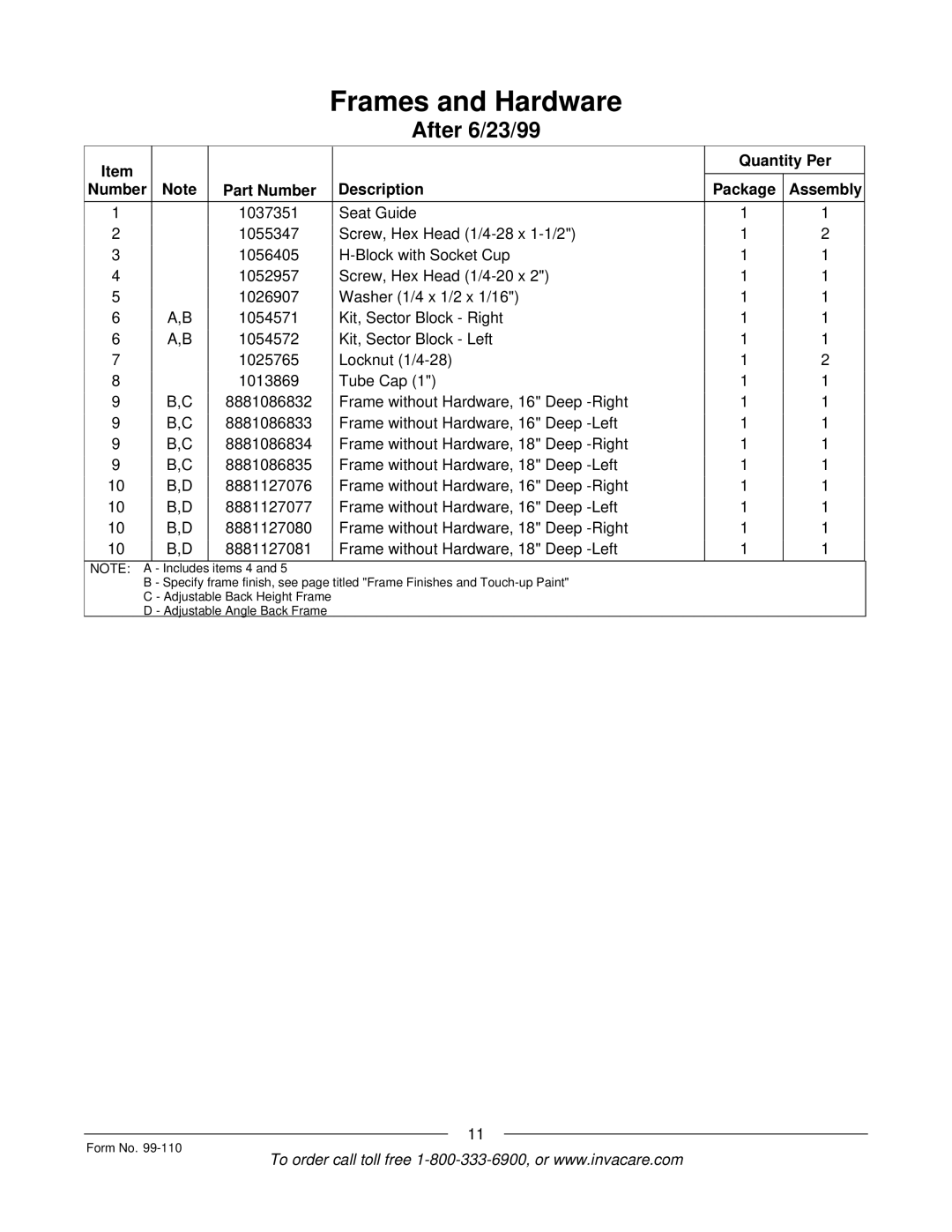 Invacare PatriotTM manual Frames and Hardware 