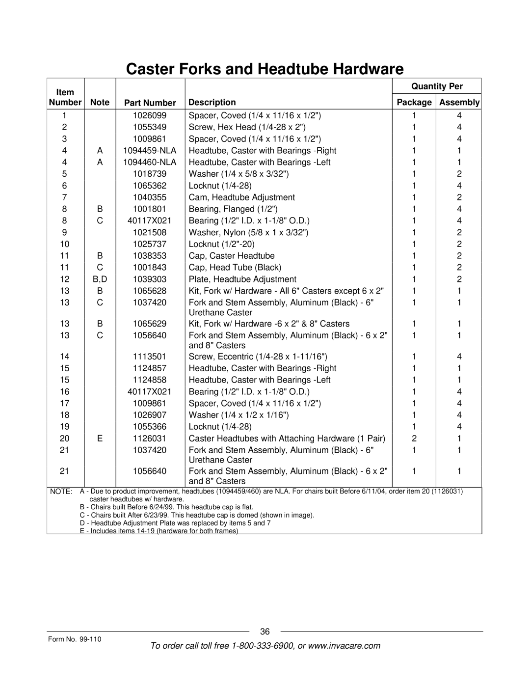 Invacare PatriotTM manual Due to Product improvement 