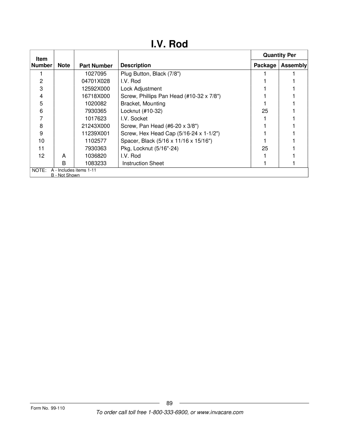 Invacare PatriotTM manual Quantity Per Number Part Number Description Package Assembly 