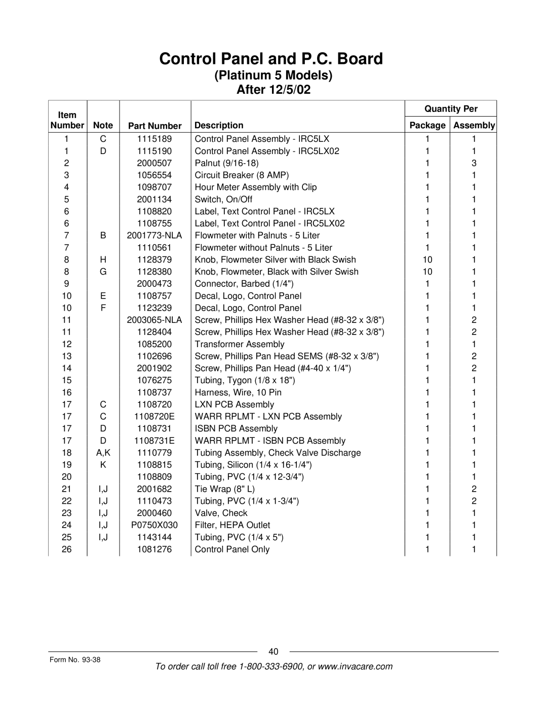 Invacare PerfectoW, Perfecto2, Non Platinum 5LX, 10L manual Quantity Per Number Part Number Description Package Assembly 