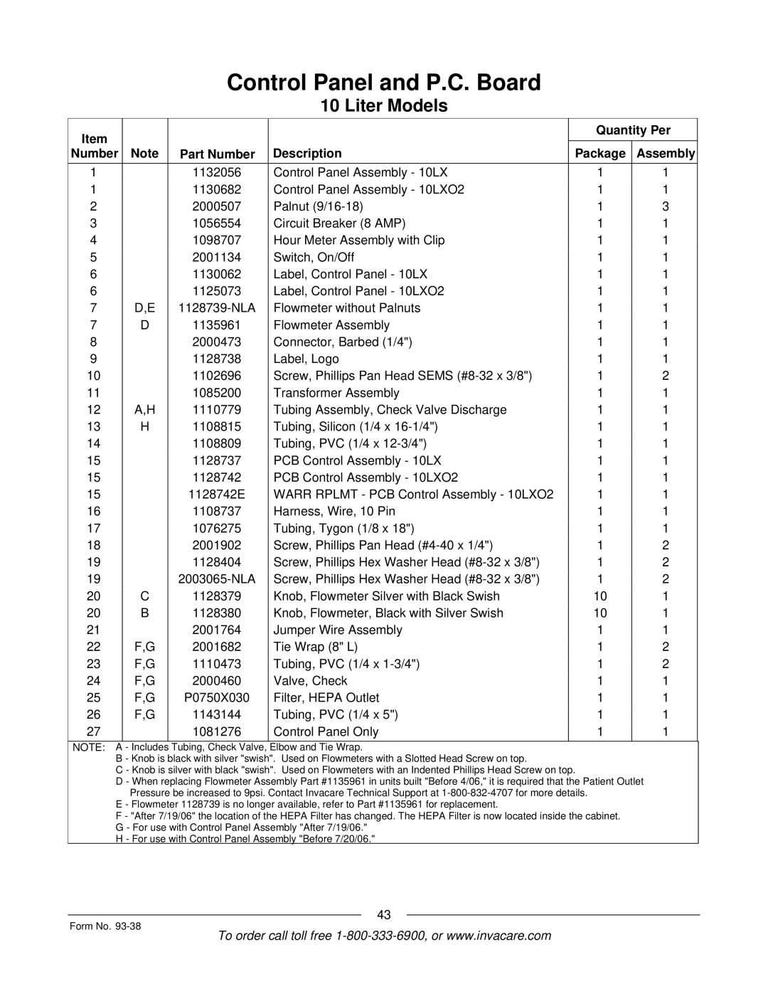 Invacare 10L, Perfecto2, PerfectoW, Non Platinum 5LX manual Quantity Per Number Part Number Description Package Assembly 