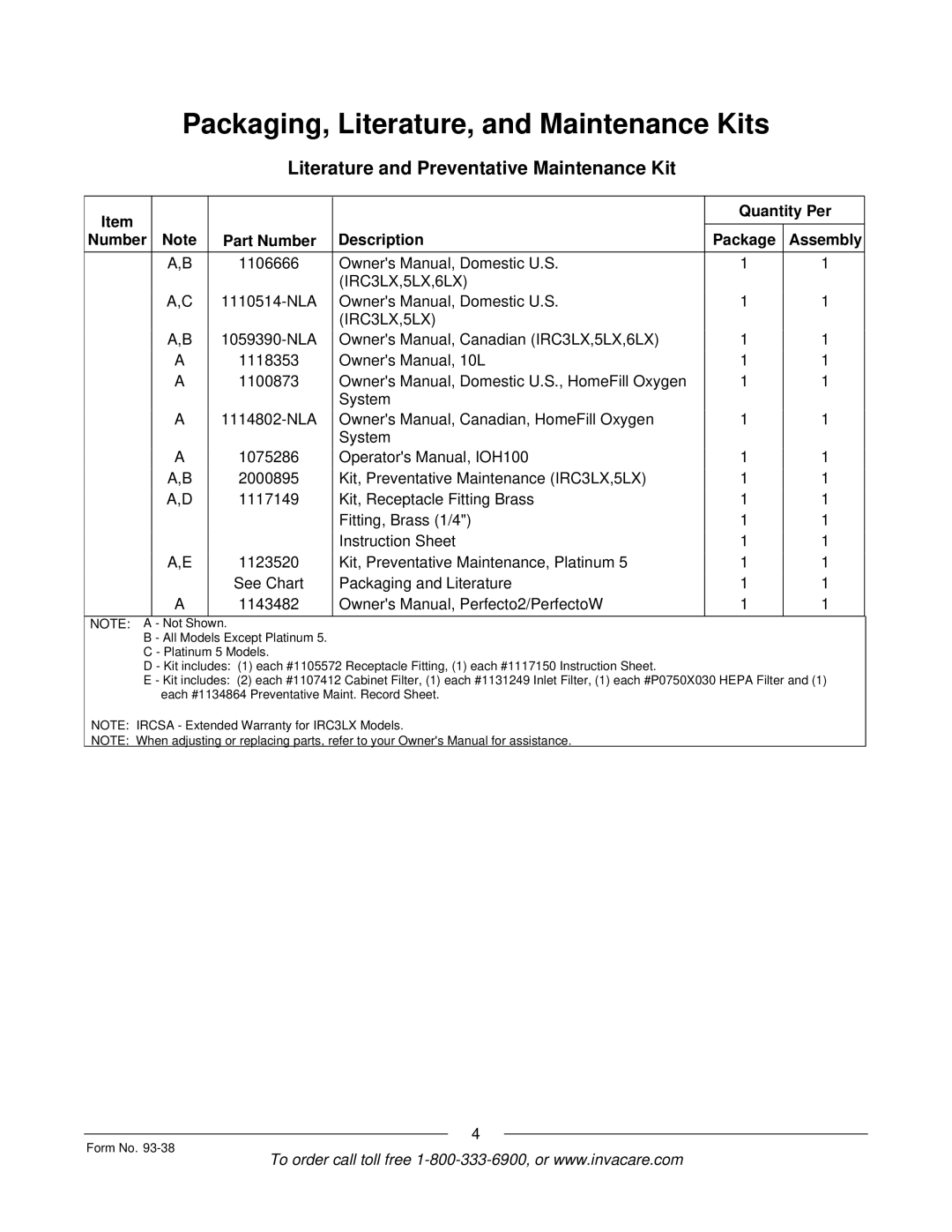 Invacare Perfecto2, PerfectoW, Non Platinum 5LX, 10L manual Packaging, Literature, and Maintenance Kits 