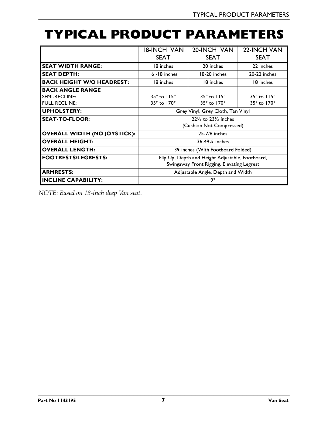 Invacare PHWH93 manual Typical Product Parameters, Inch VAN 