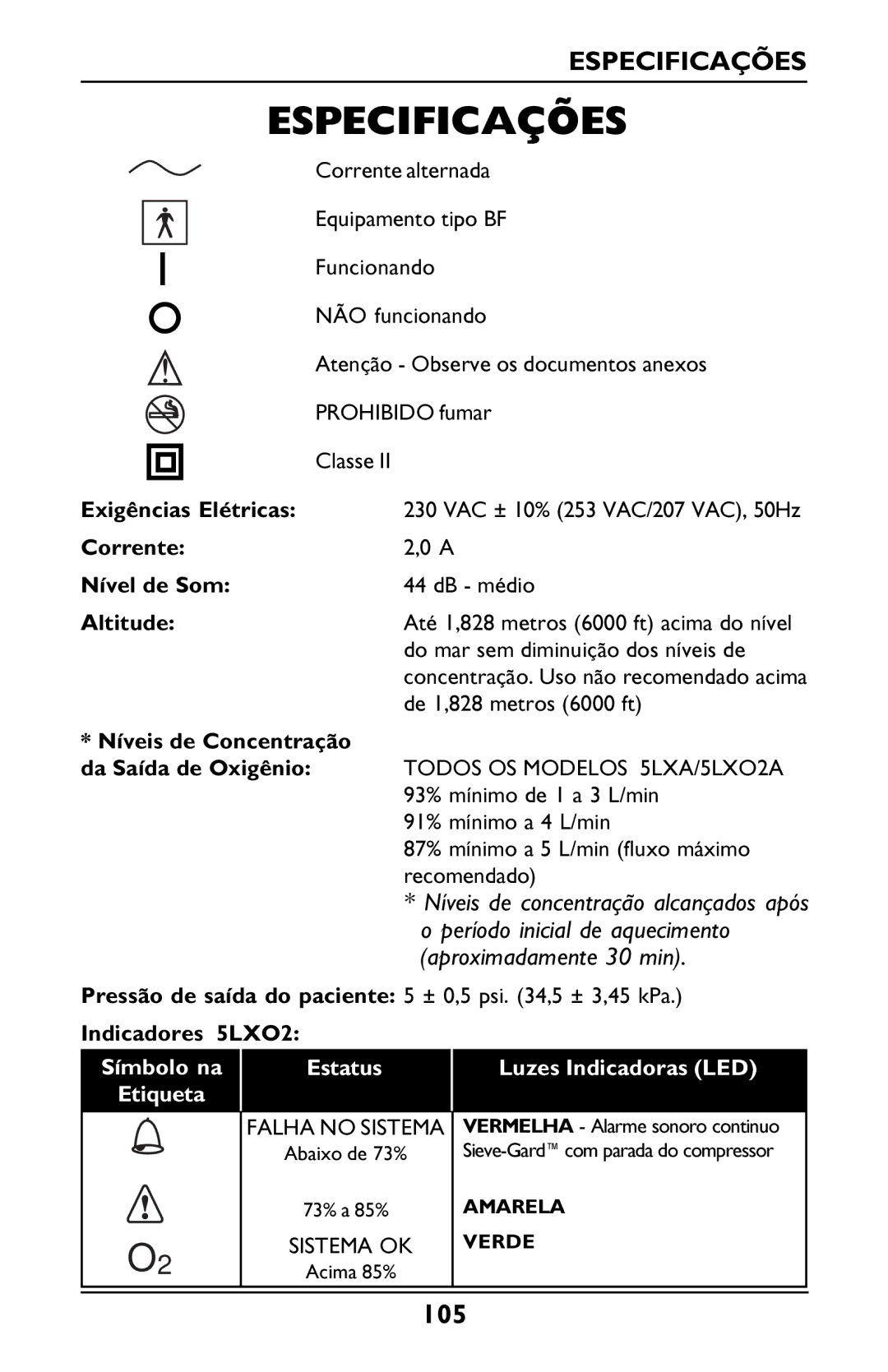 Invacare PLATINUM 5 manual Especificações 