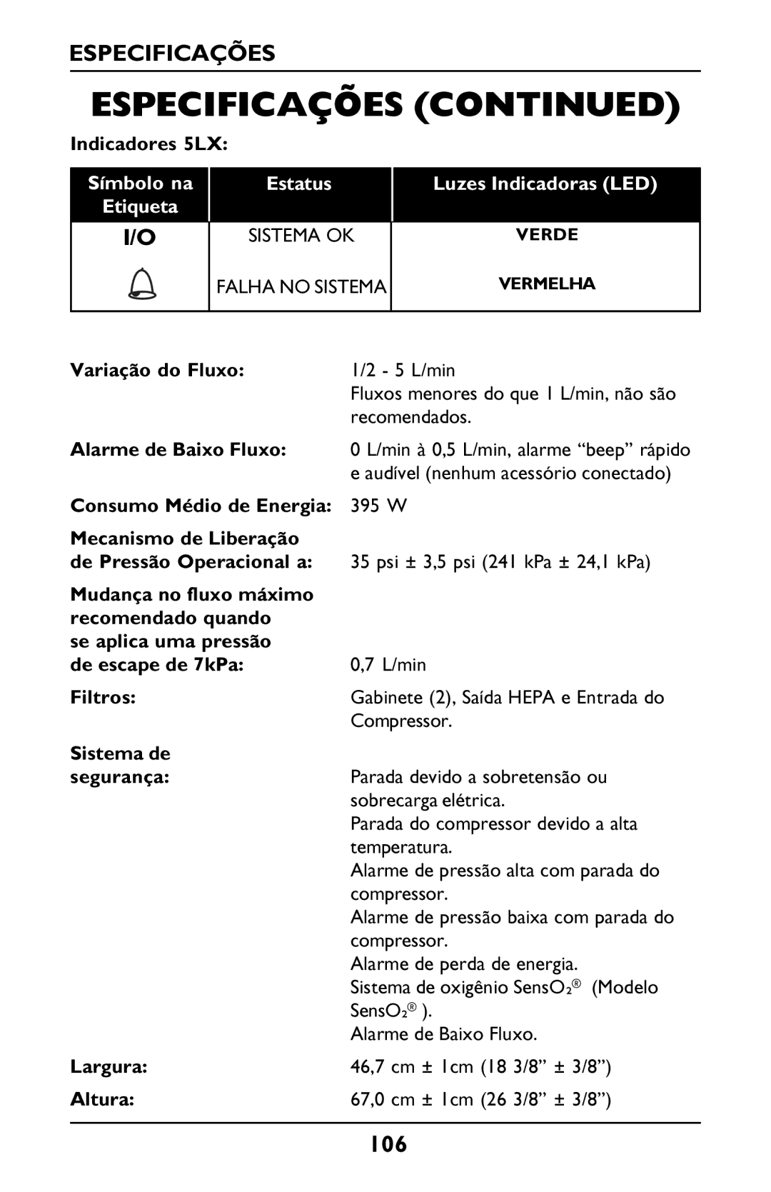 Invacare PLATINUM 5 Indicadores 5LX, Variação do Fluxo, Alarme de Baixo Fluxo, Consumo Médio de Energia, Largura, Altura 