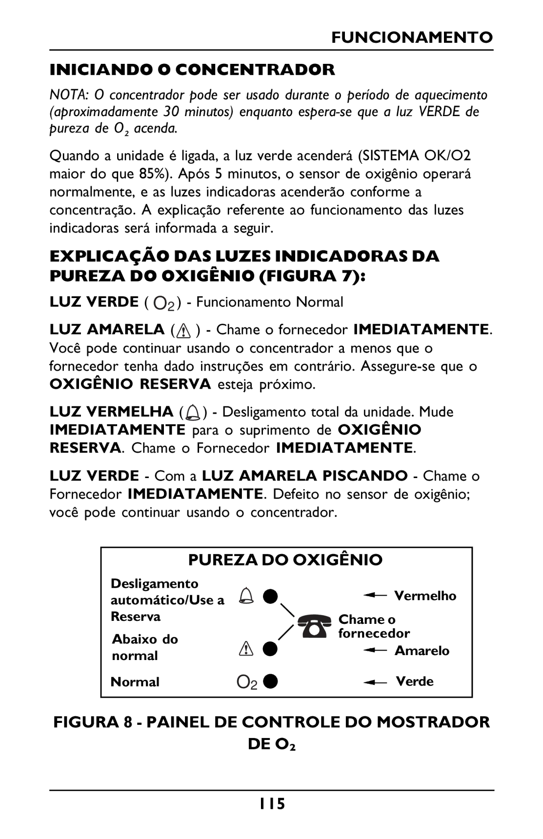 Invacare PLATINUM 5 manual Funcionamento Iniciando O Concentrador, Pureza do Oxigênio, Desligamento 