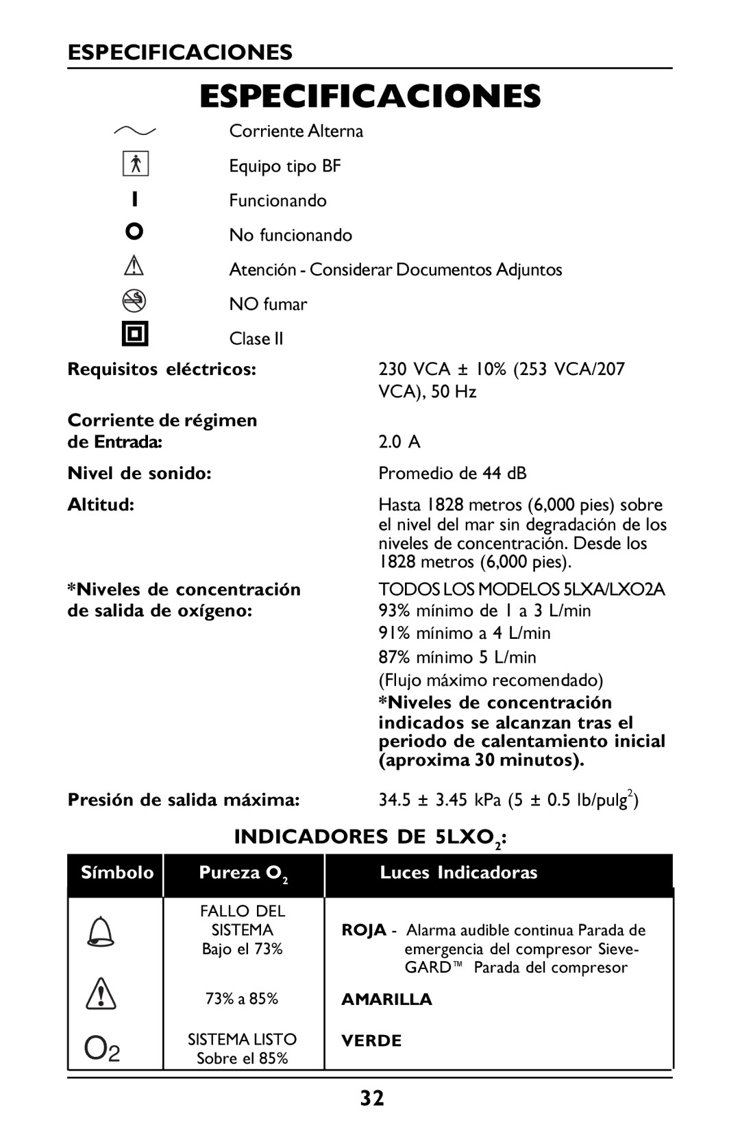 Invacare PLATINUM 5 manual Especificaciones, Indicadores DE 5LXO2 