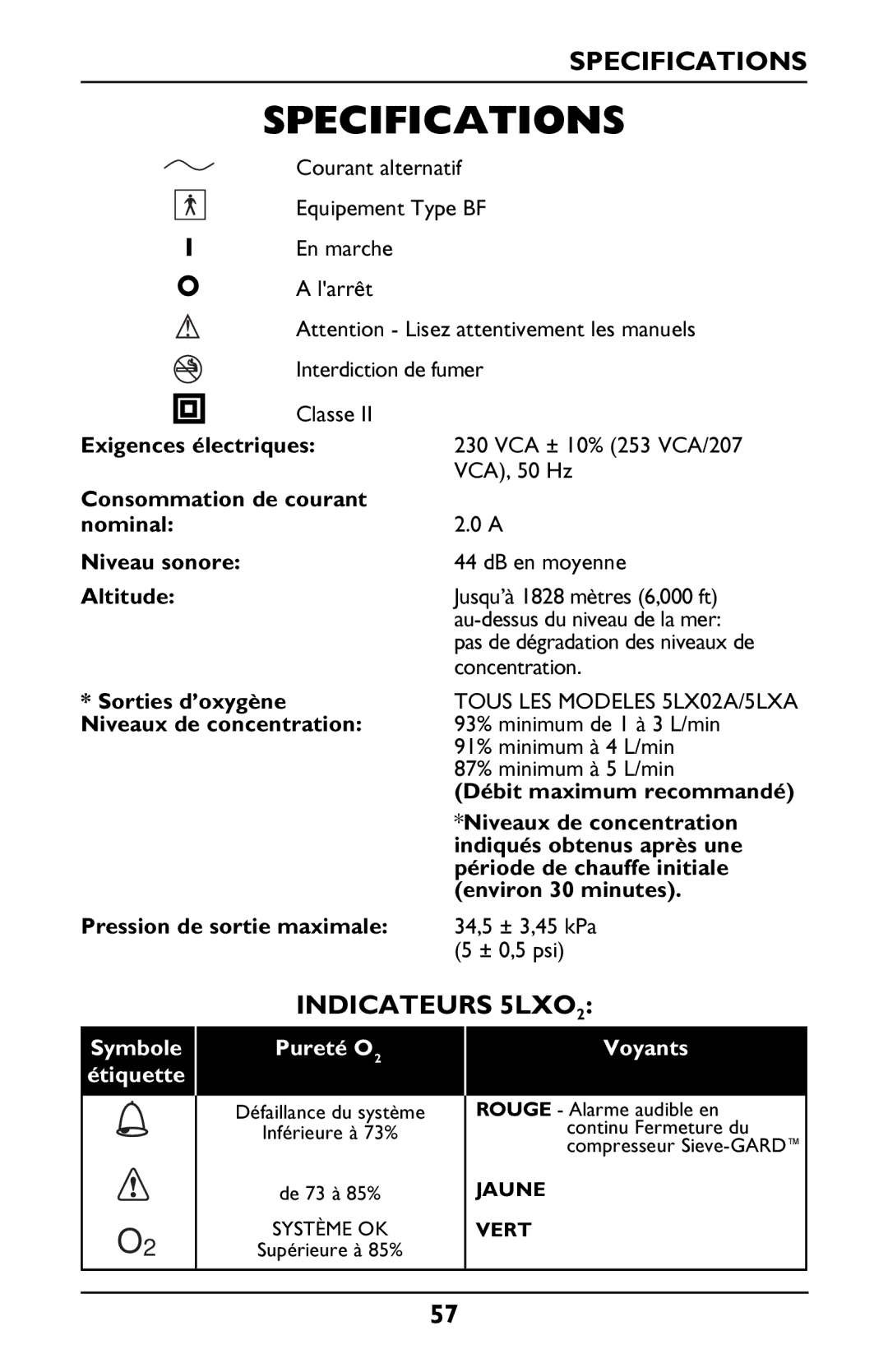 Invacare PLATINUM 5 manual Indicateurs 5LXO2 