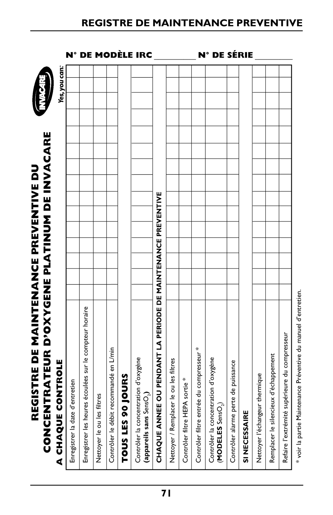 Invacare PLATINUM 5 manual Registre DE Maintenance Preventive DU, Concentrateur D’OXYGENE Platinum DE Invacare 