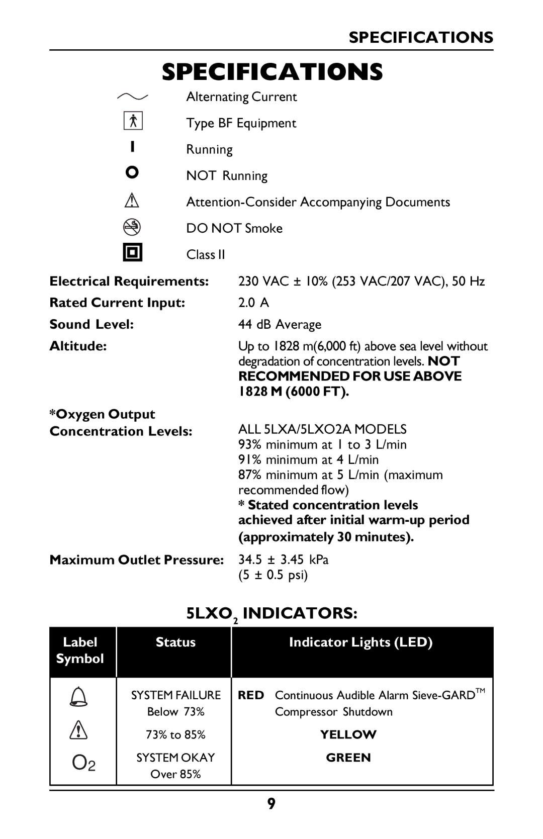 Invacare PLATINUM 5 manual Specifications, 5LXO2 Indicators, Recommended for USE Above 