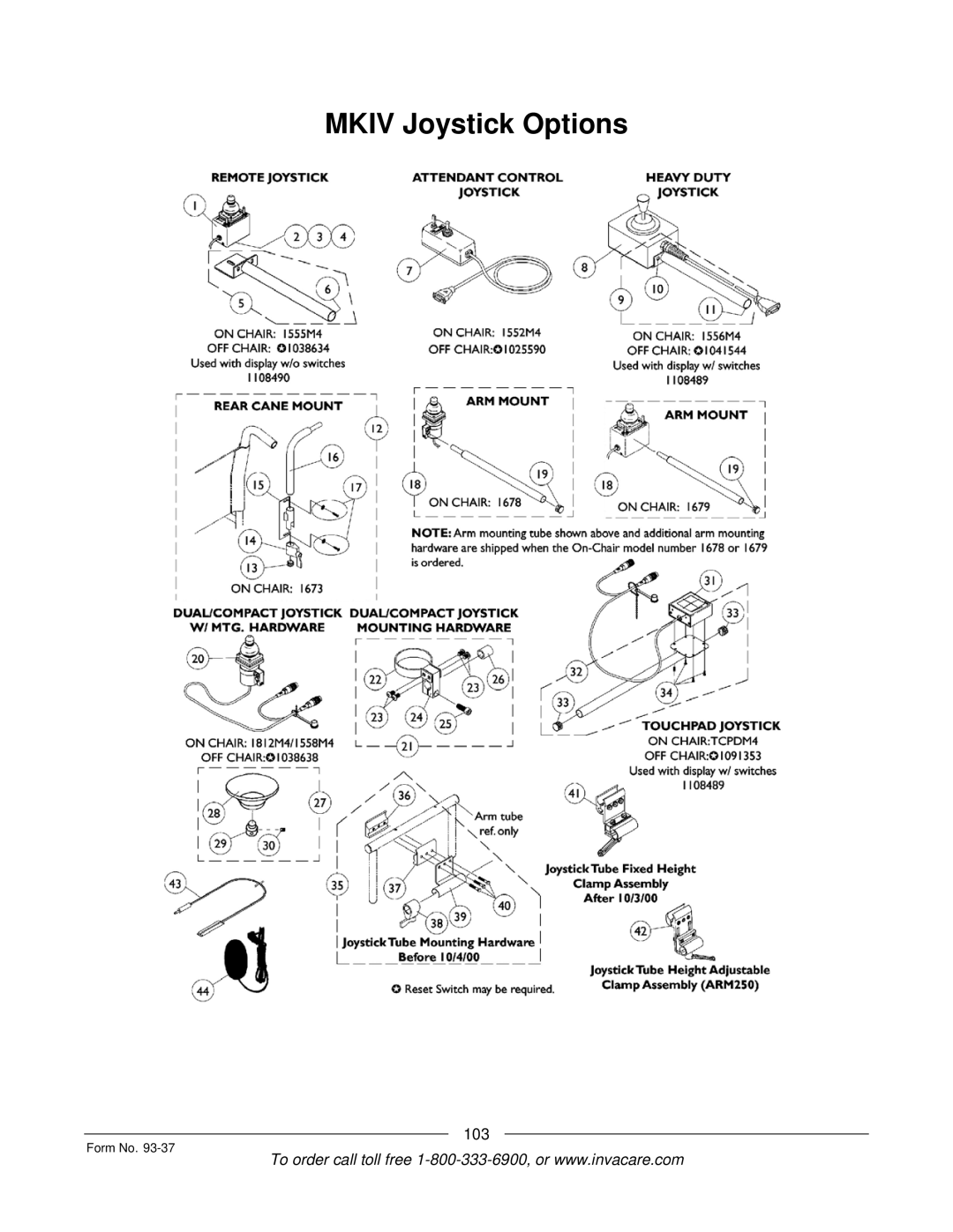 Invacare Power TigerTM manual Mkiv Joystick Options 