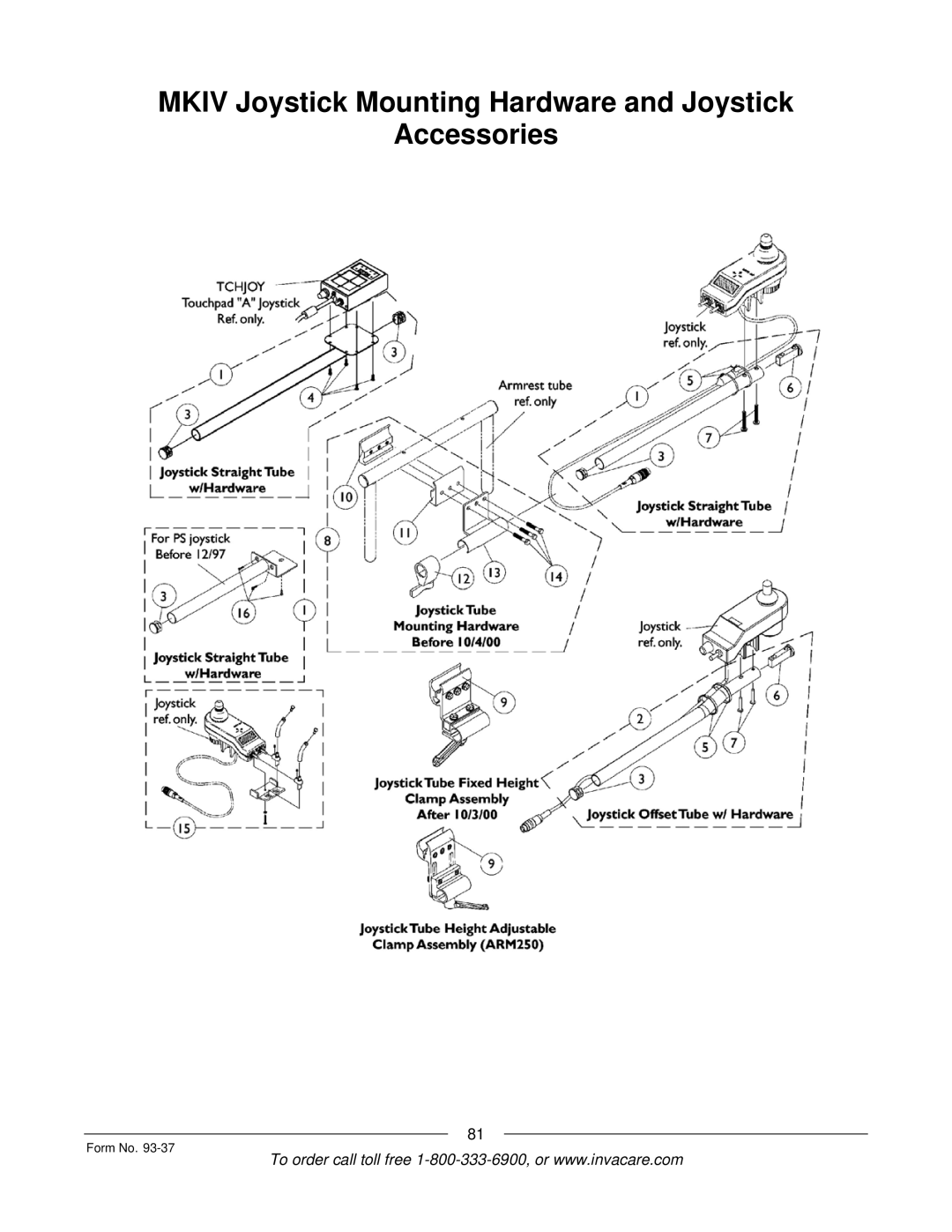 Invacare Power TigerTM manual Mkiv Joystick Mounting Hardware and Joystick Accessories 