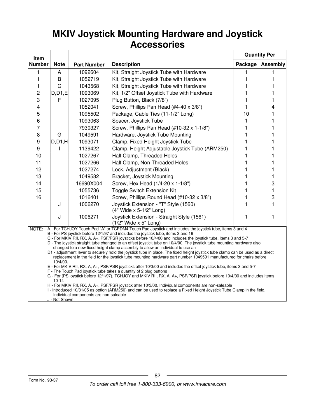 Invacare Power TigerTM manual For Tchjoy Touch Pad a or 